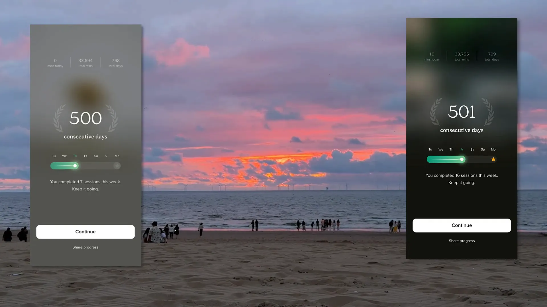 Reflecting on identity and consistency