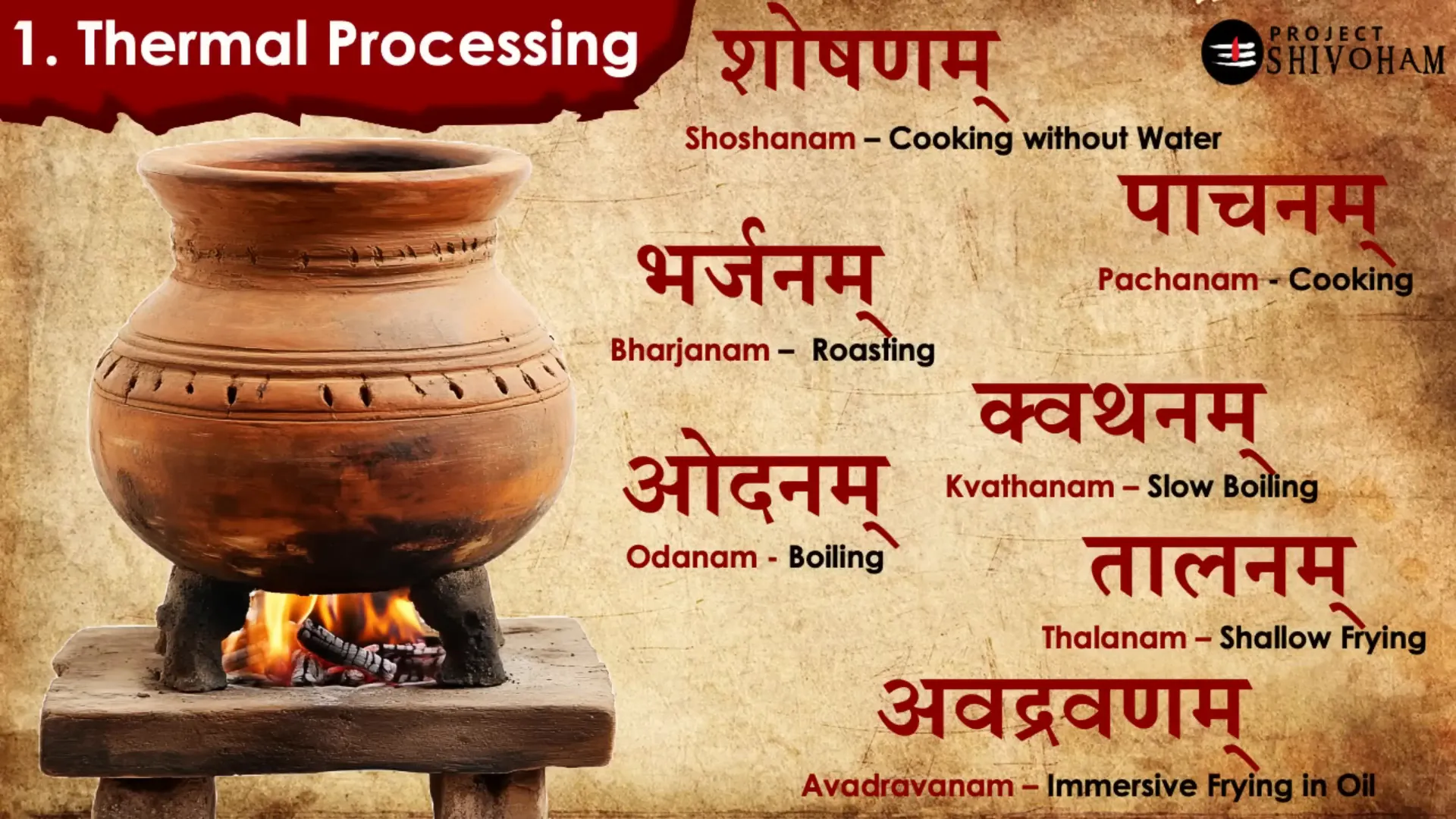 Different thermal processing methods