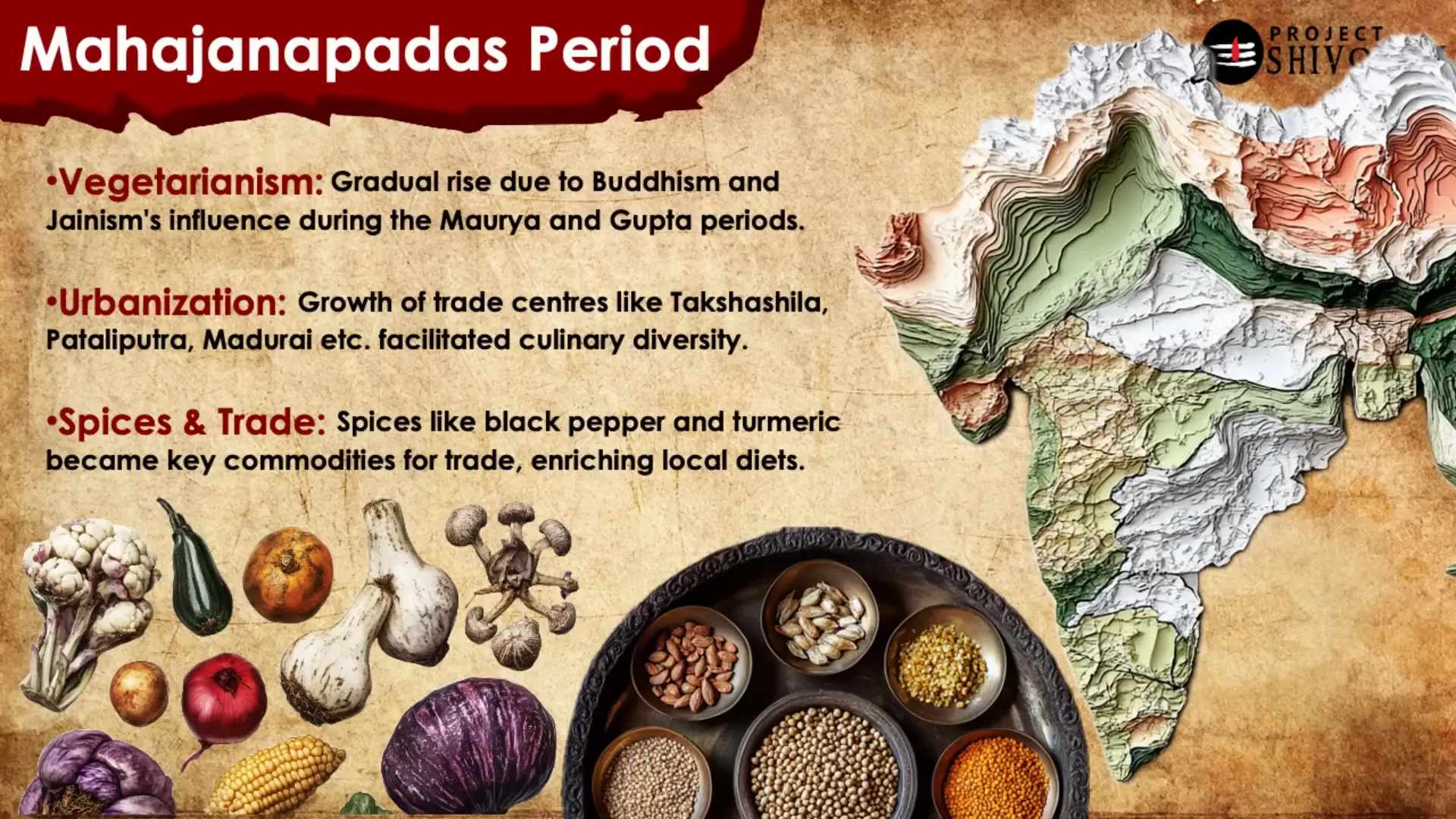 Rise of vegetarianism during the Mahajanapadas period