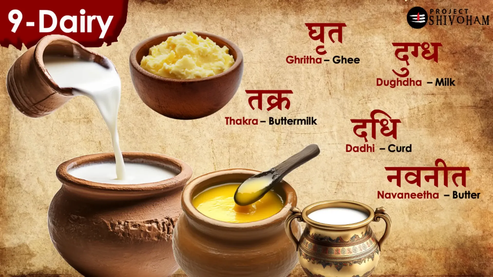 Dairy products in ancient Bharat