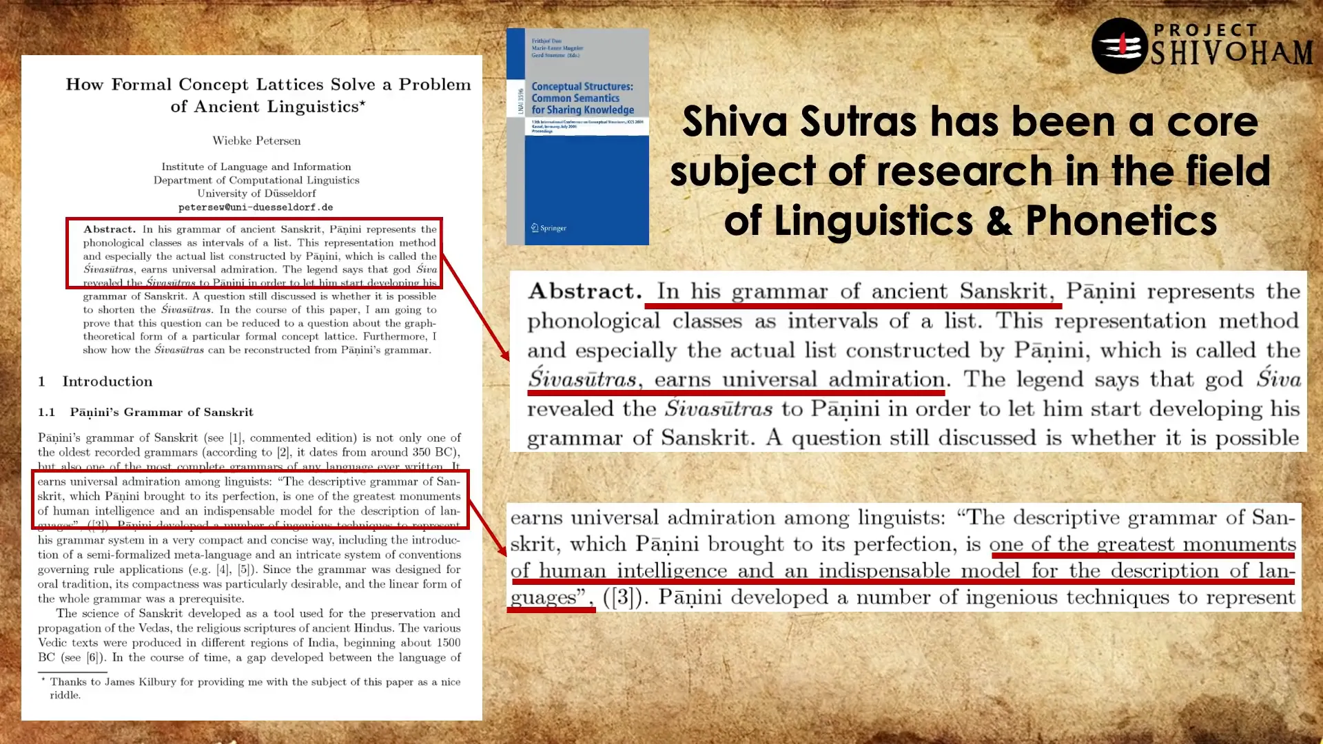 Cultural expressions in different Indian languages