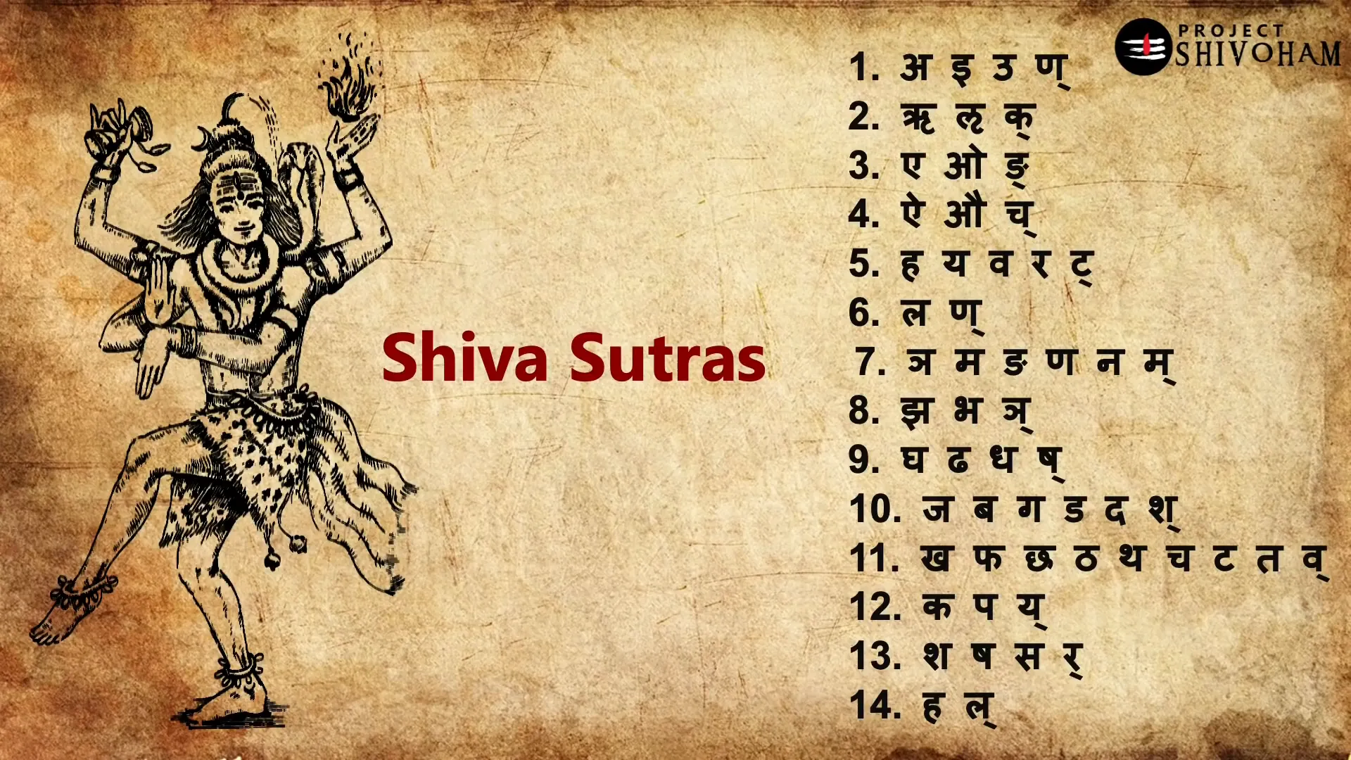 Diagram illustrating the influence of Sanskrit on Indian languages