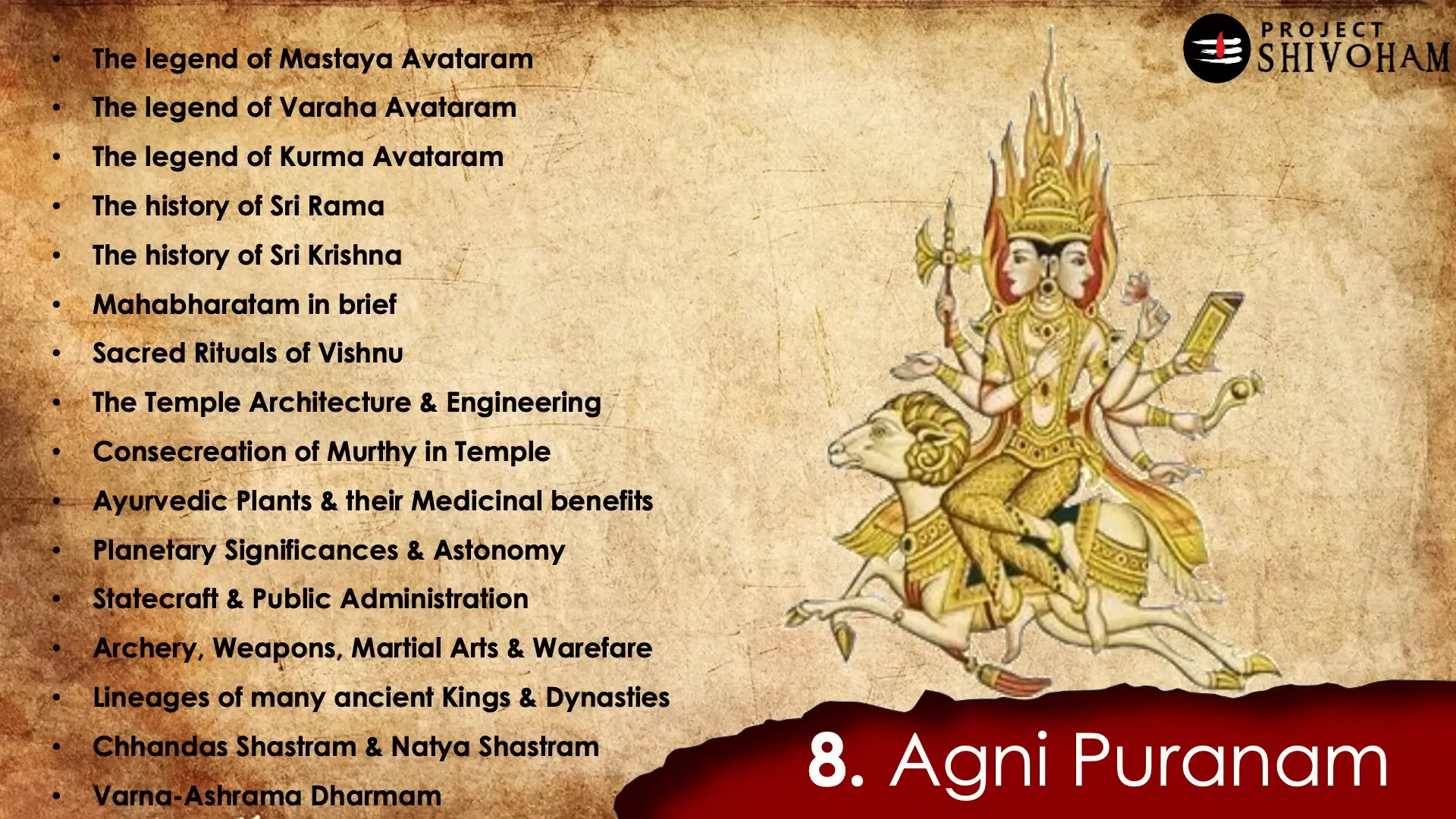 Temple architecture in Agni Purana