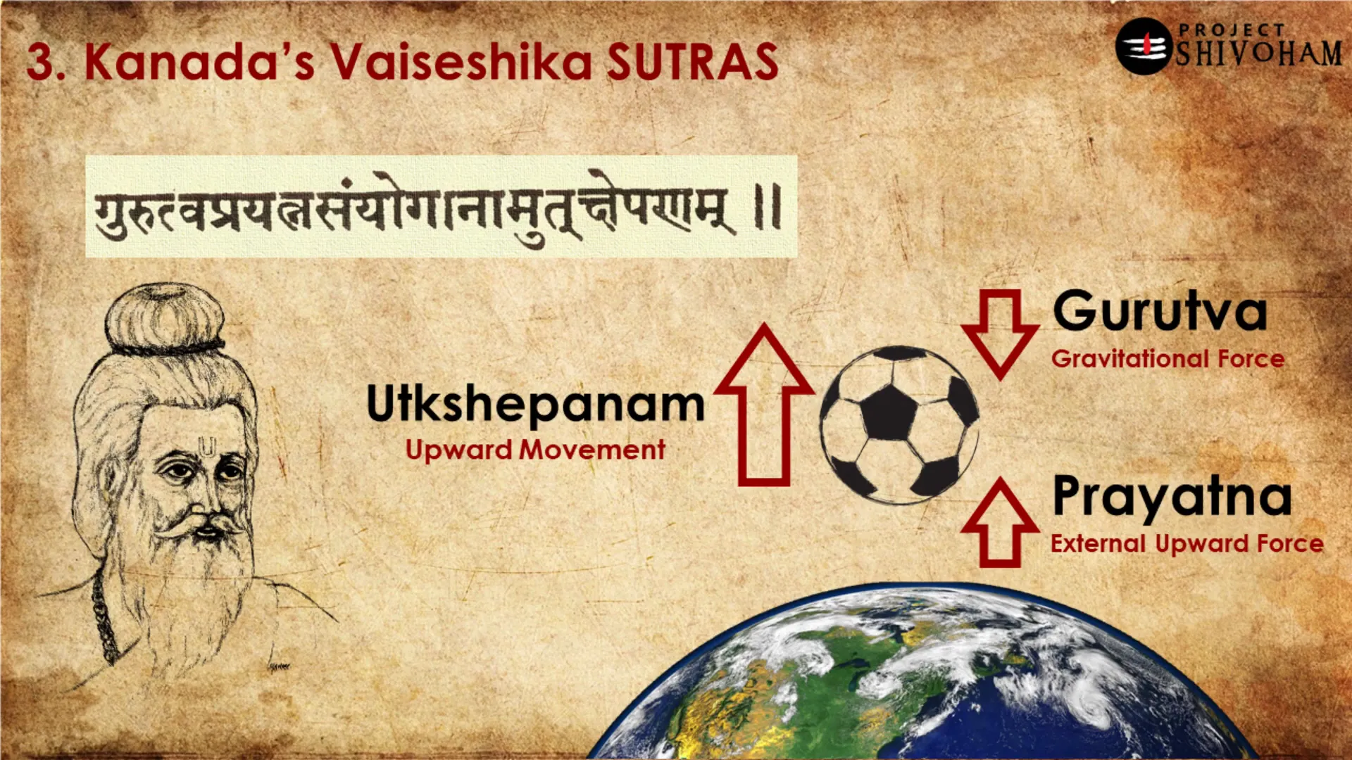 Importance of Vedas and Other Texts