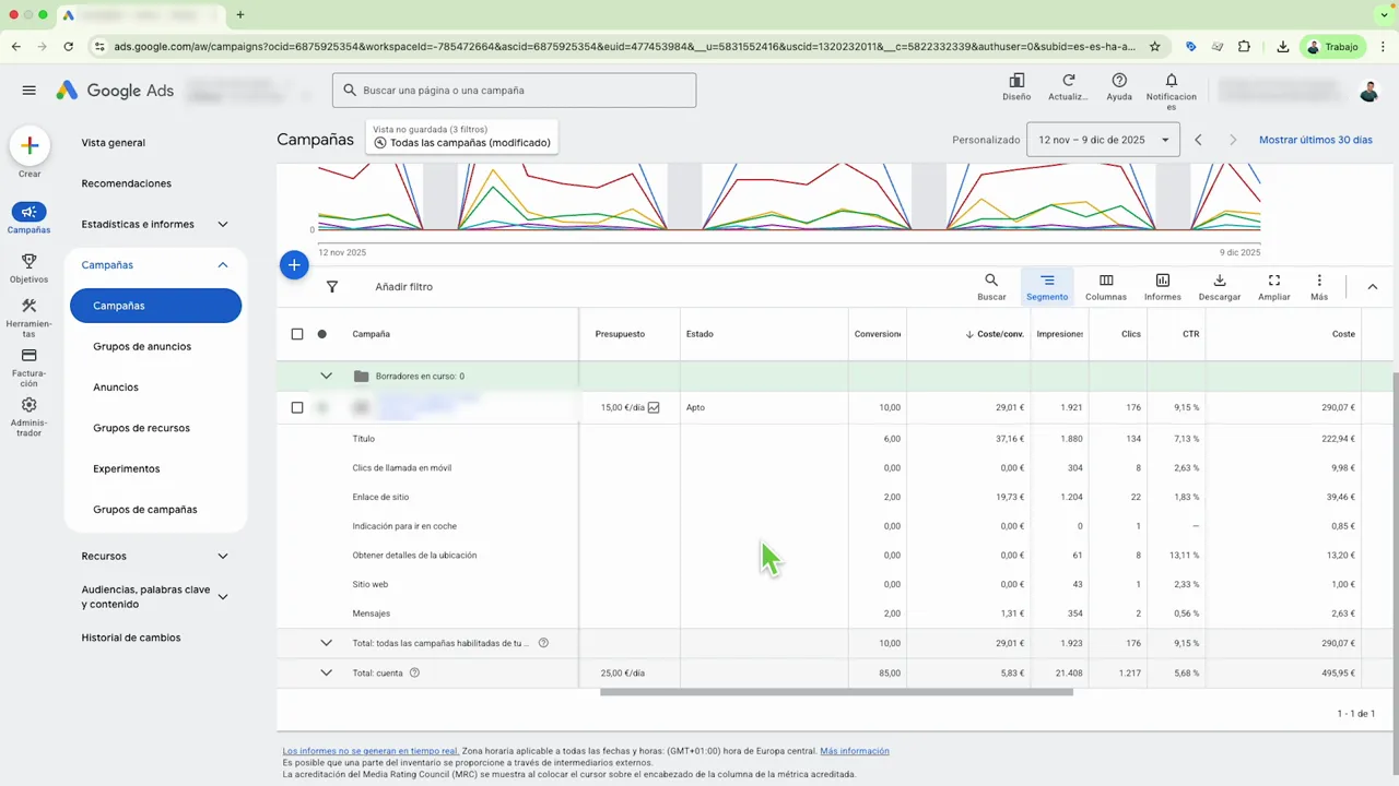 Informe de Google Ads con filas que incluyen 'Indicaci&oacute;n para ir en coche' y 'Obtener detalles de la ubicaci&oacute;n' y columnas de m&eacute;tricas.