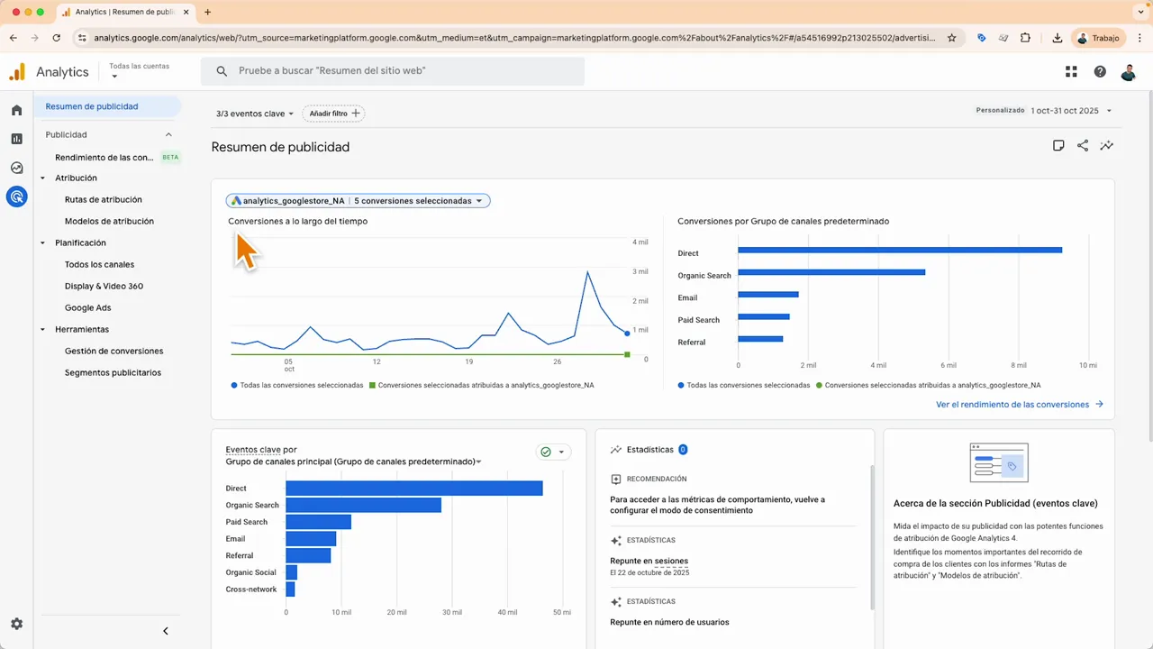 Vista clara del 'Resumen de publicidad' en Google Analytics 4 mostrando gráfico de conversiones a lo largo del tiempo y conversiones por grupo de canales.