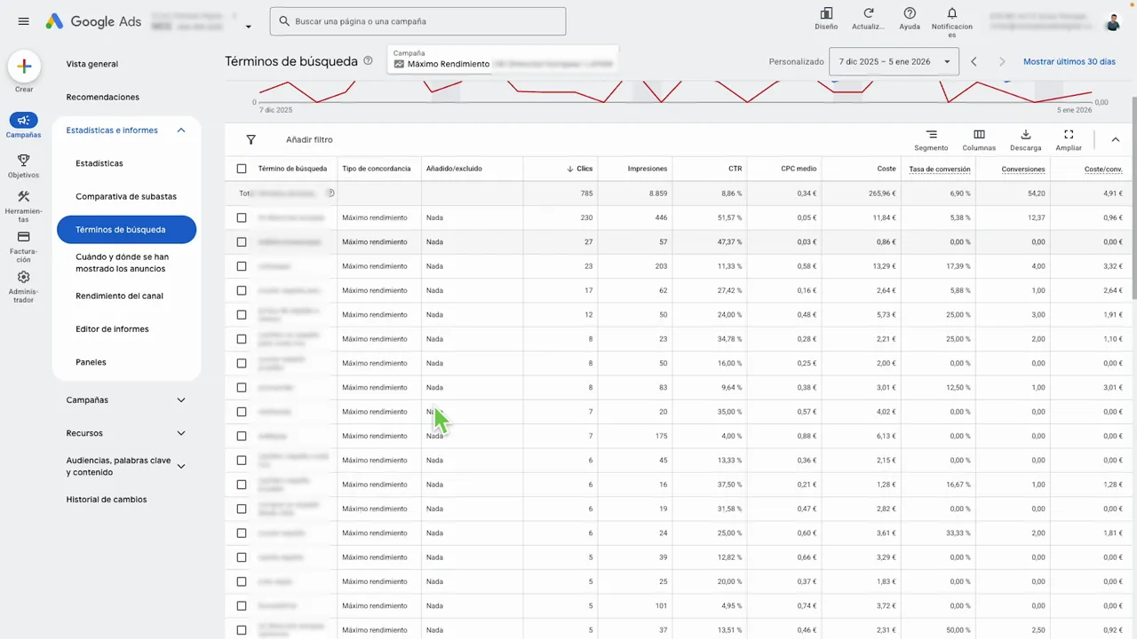 Informe 'Términos de búsqueda' en Google Ads con casillas a la izquierda, columnas de CTR y coste, cursor señalando una fila.