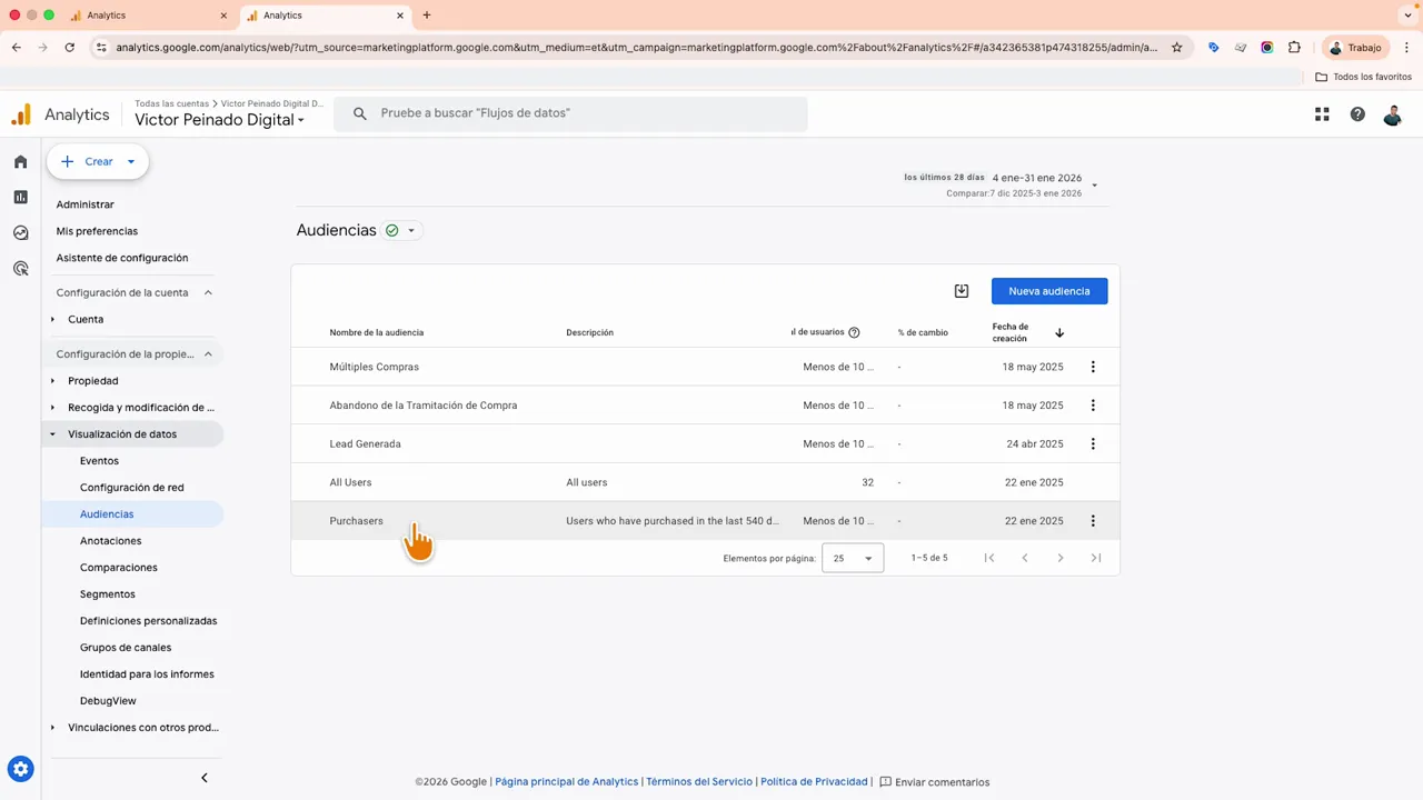 Pantalla de Audiencias en Google Analytics 4 con la lista de audiencias y el botón azul 'Nueva audiencia'.