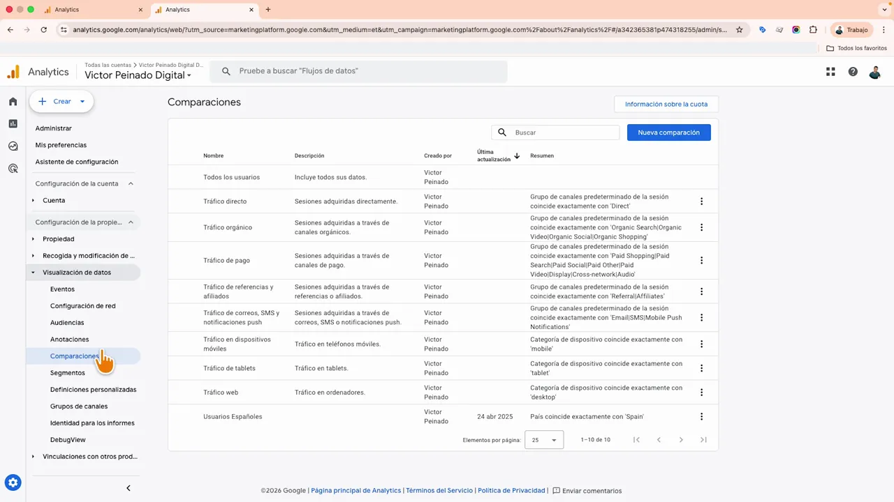 Pantalla de Comparaciones en Google Analytics 4 con lista de comparaciones y botón 'Nueva comparación'.
