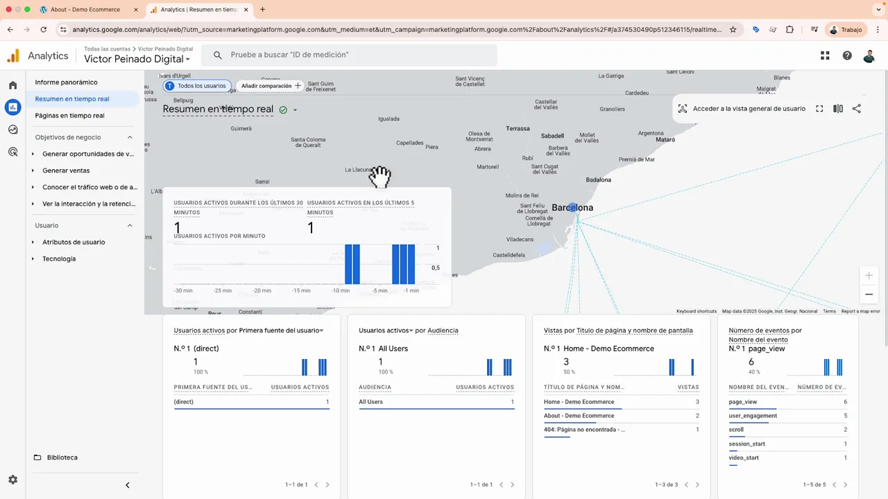 Google Analytics Resumen en tiempo real mostrando usuarios activos, gráfico por minuto y mapa