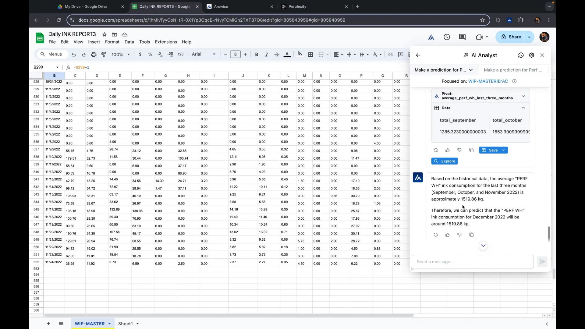 AI's predictive analysis capabilities