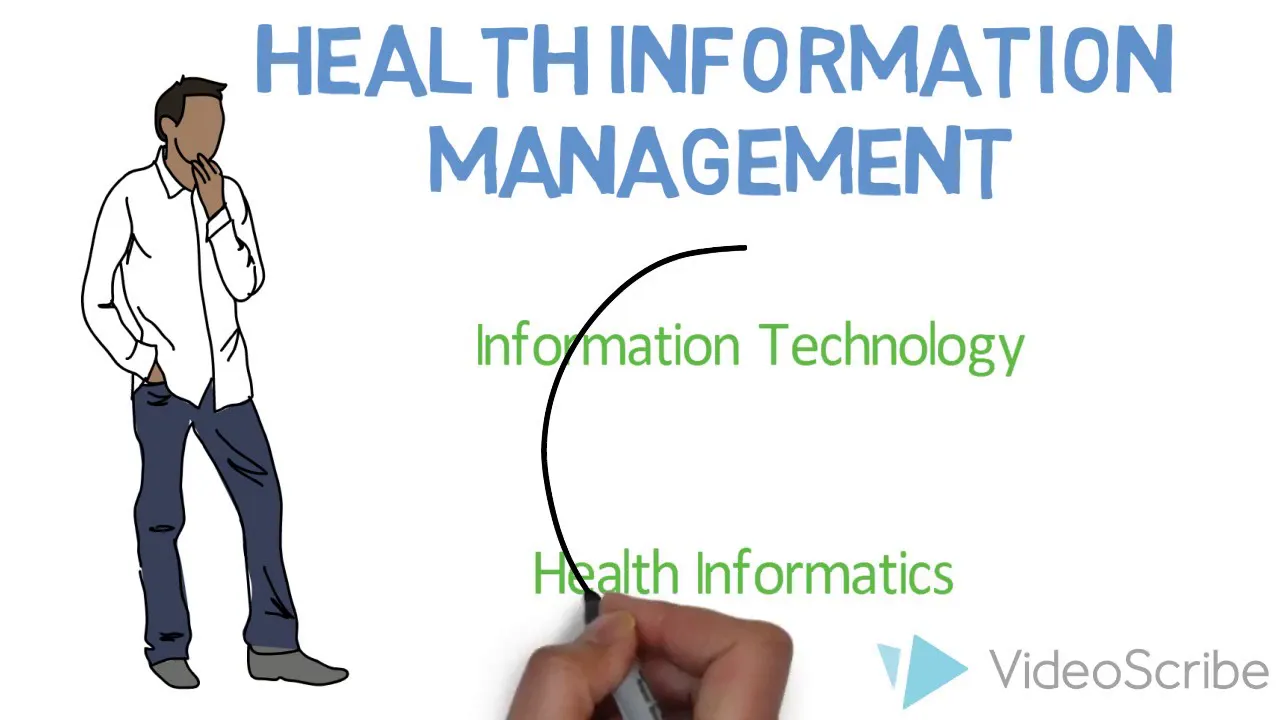 Overview of Health Information Management