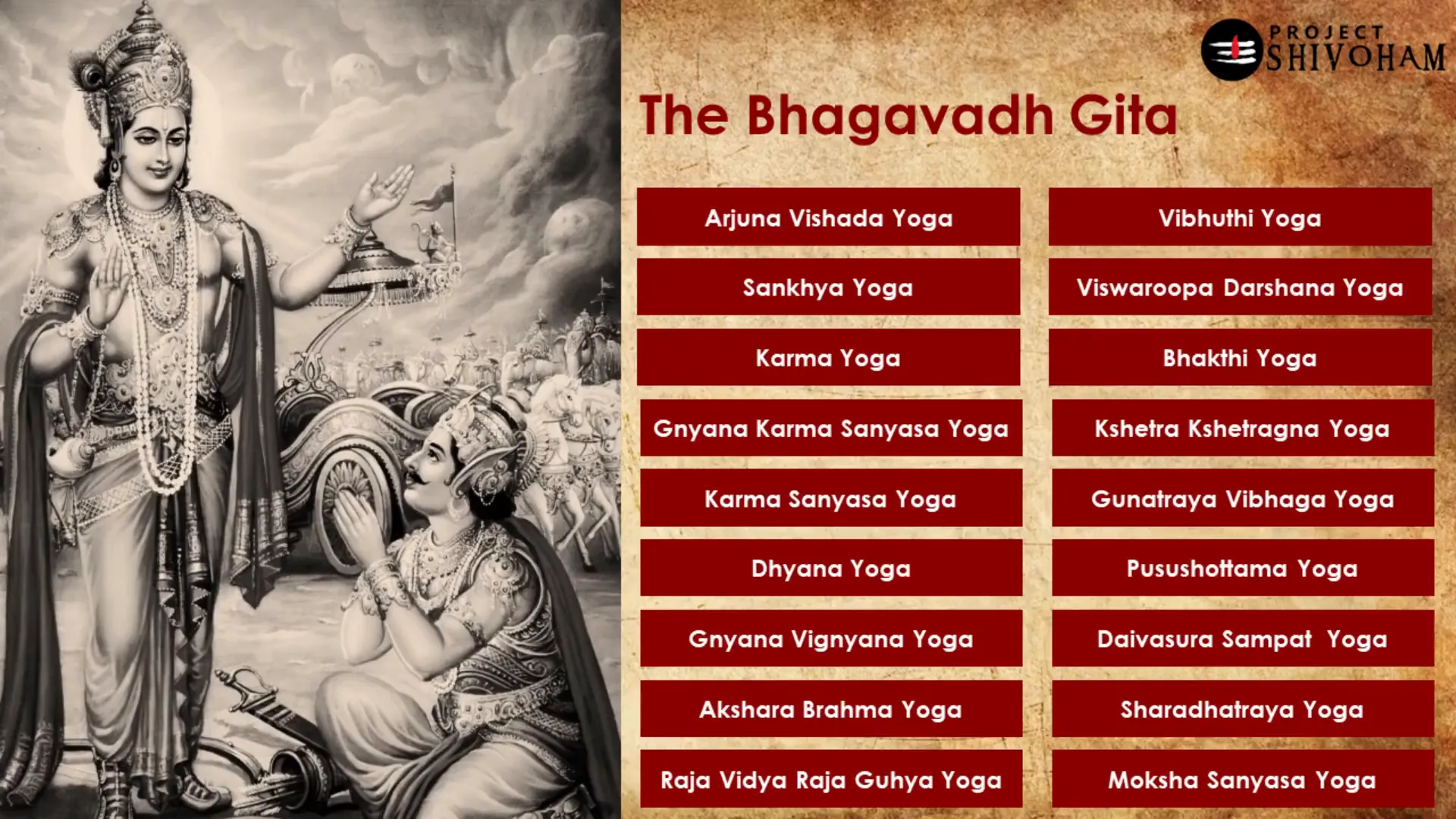 Krishna encourages Bhishmacharya to teach statecraft