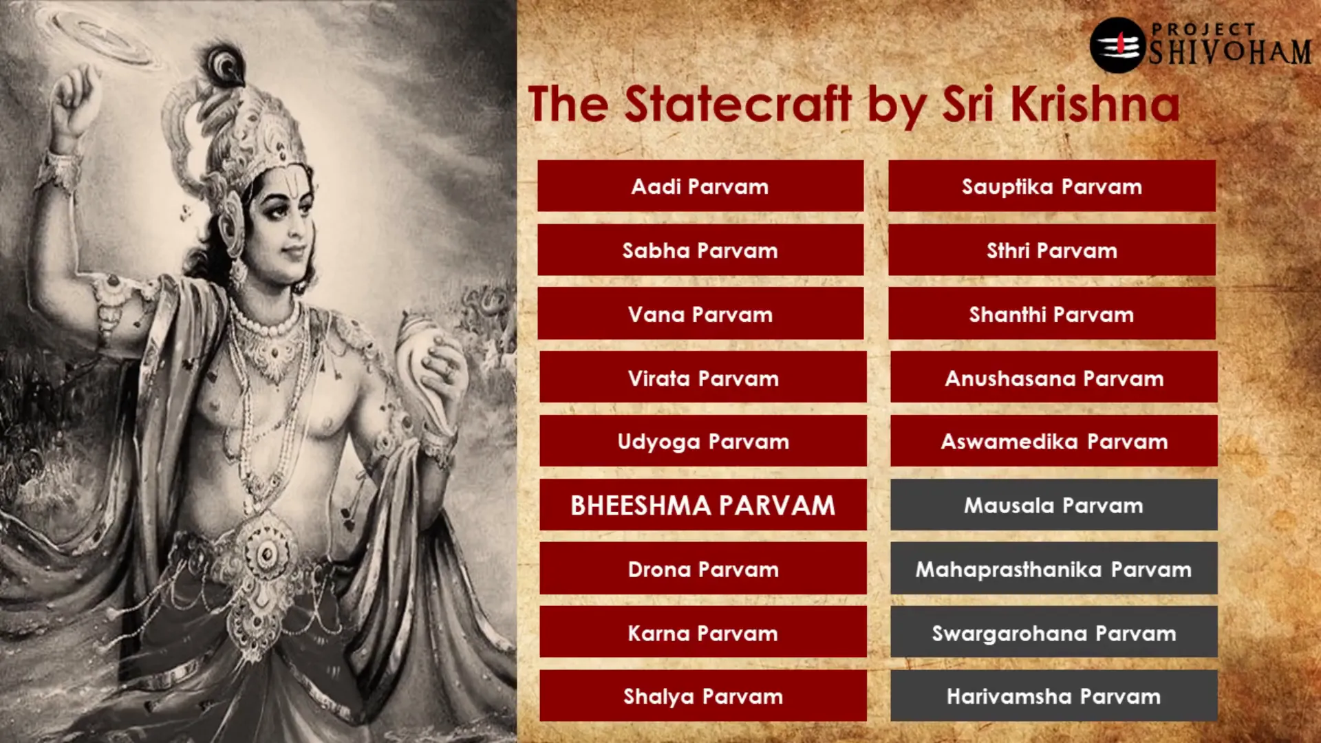 Krishna encourages Bhishmacharya to teach statecraft