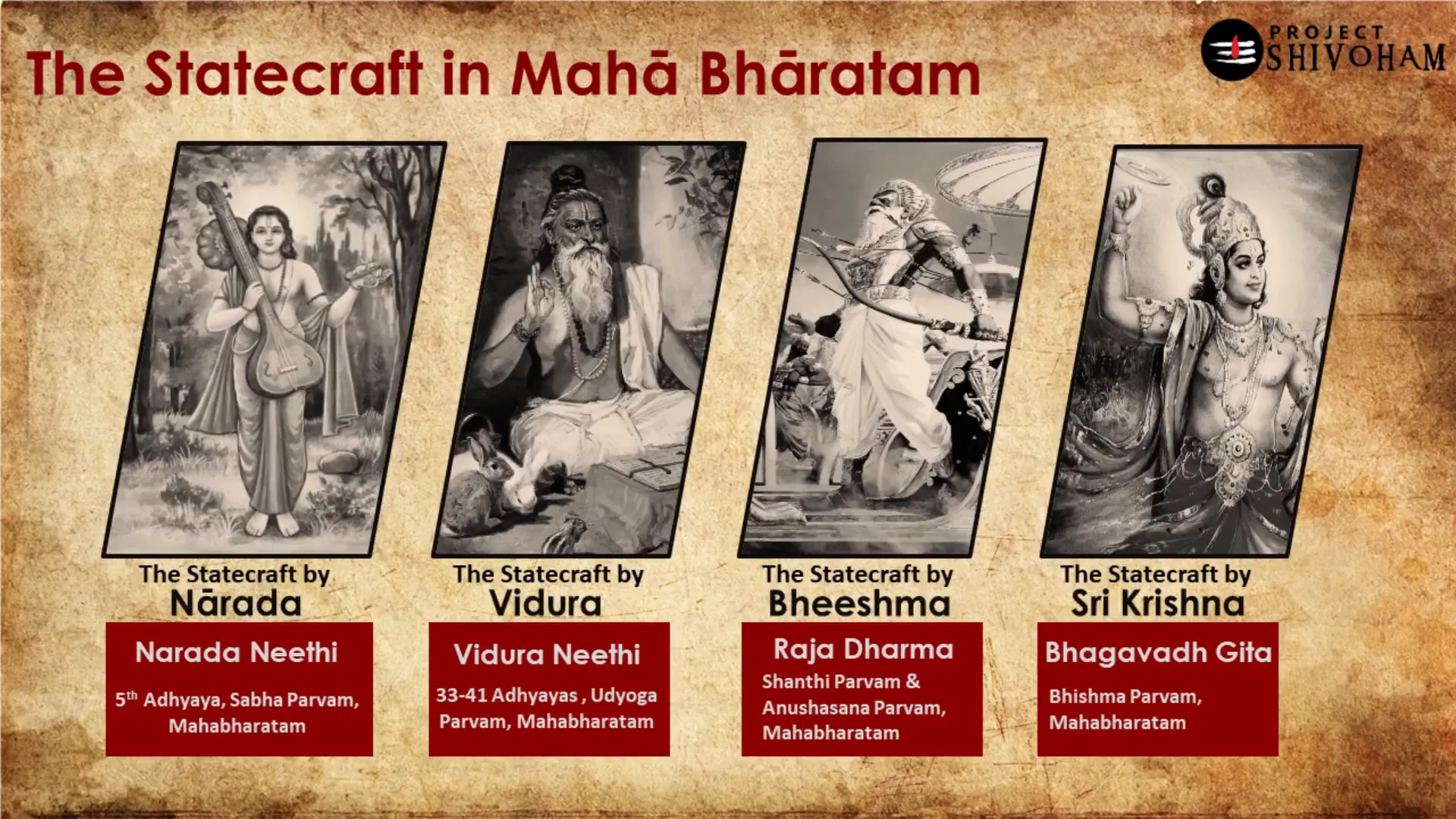Krishna encourages Bhishmacharya to teach statecraft