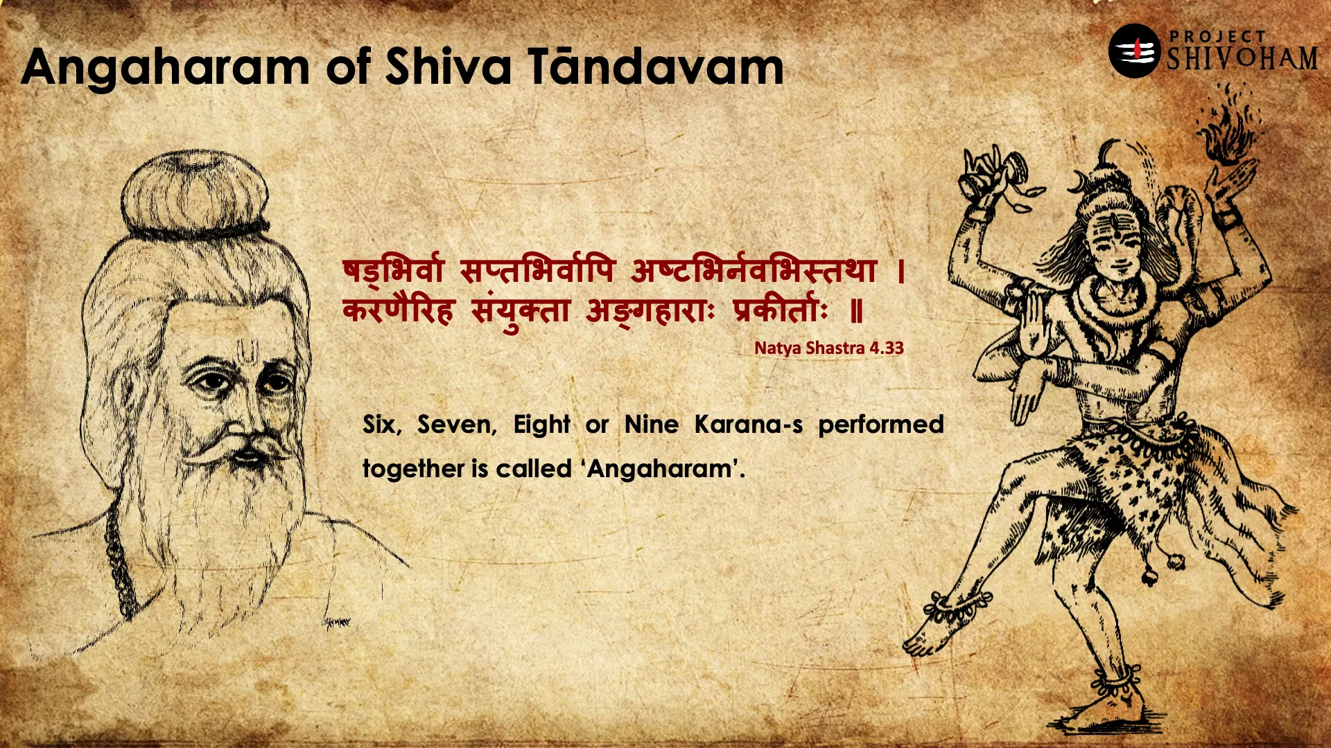 Elements of Shiv Tandav