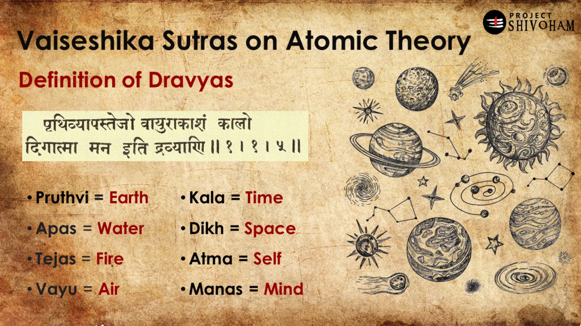 Concepts of karma and gravity in Vaisesika