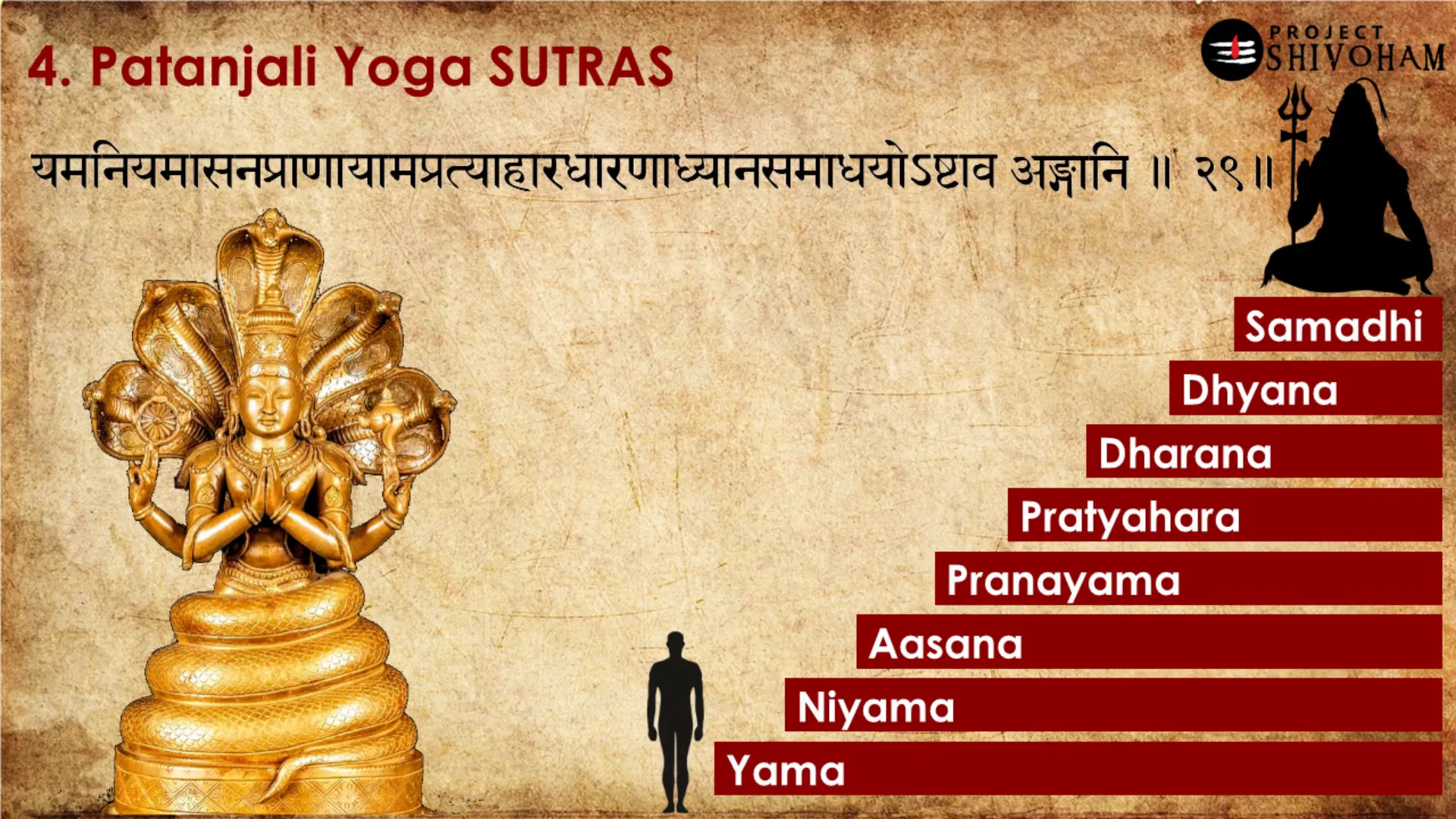 Rhythm in Sanskrit learning