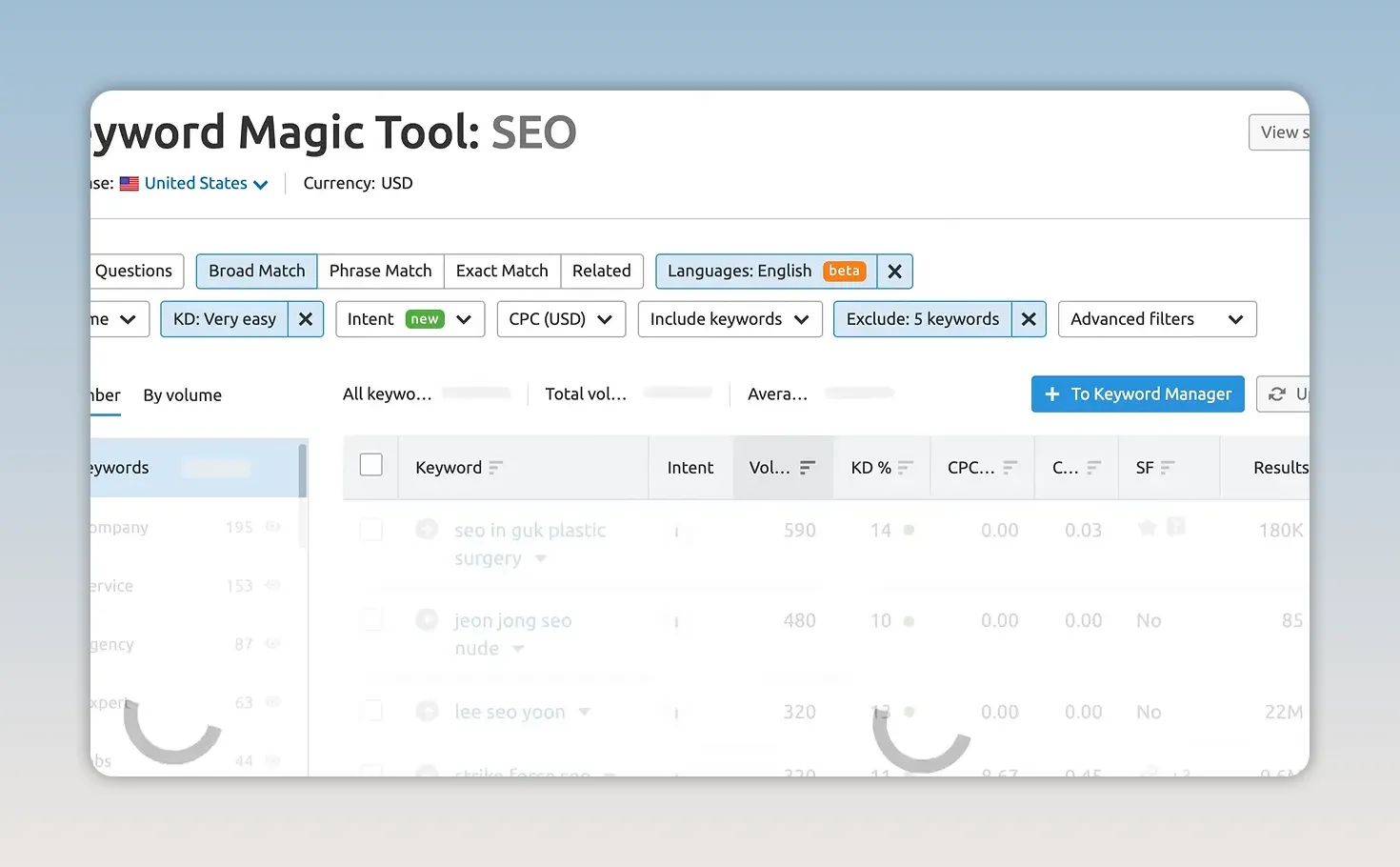 Giao diện Keyword Magic Tool hiển thị danh sách từ khóa và bộ lọc