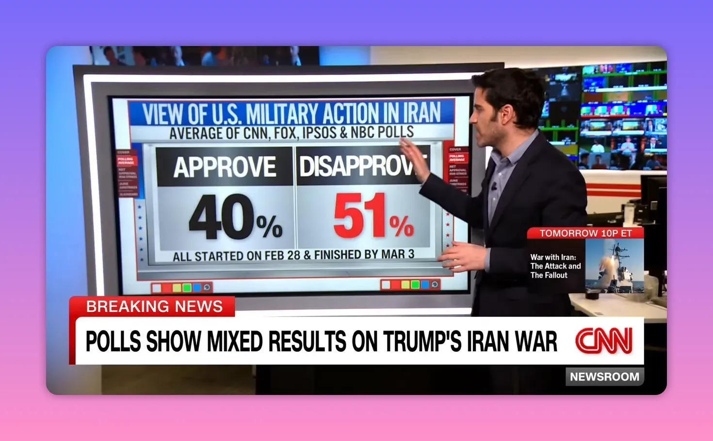 Klares CNN-Display: ‚Approve 40%‘ links, ‚Disapprove 51%‘ rechts; gut lesbare Zahlen und Beschriftungen.