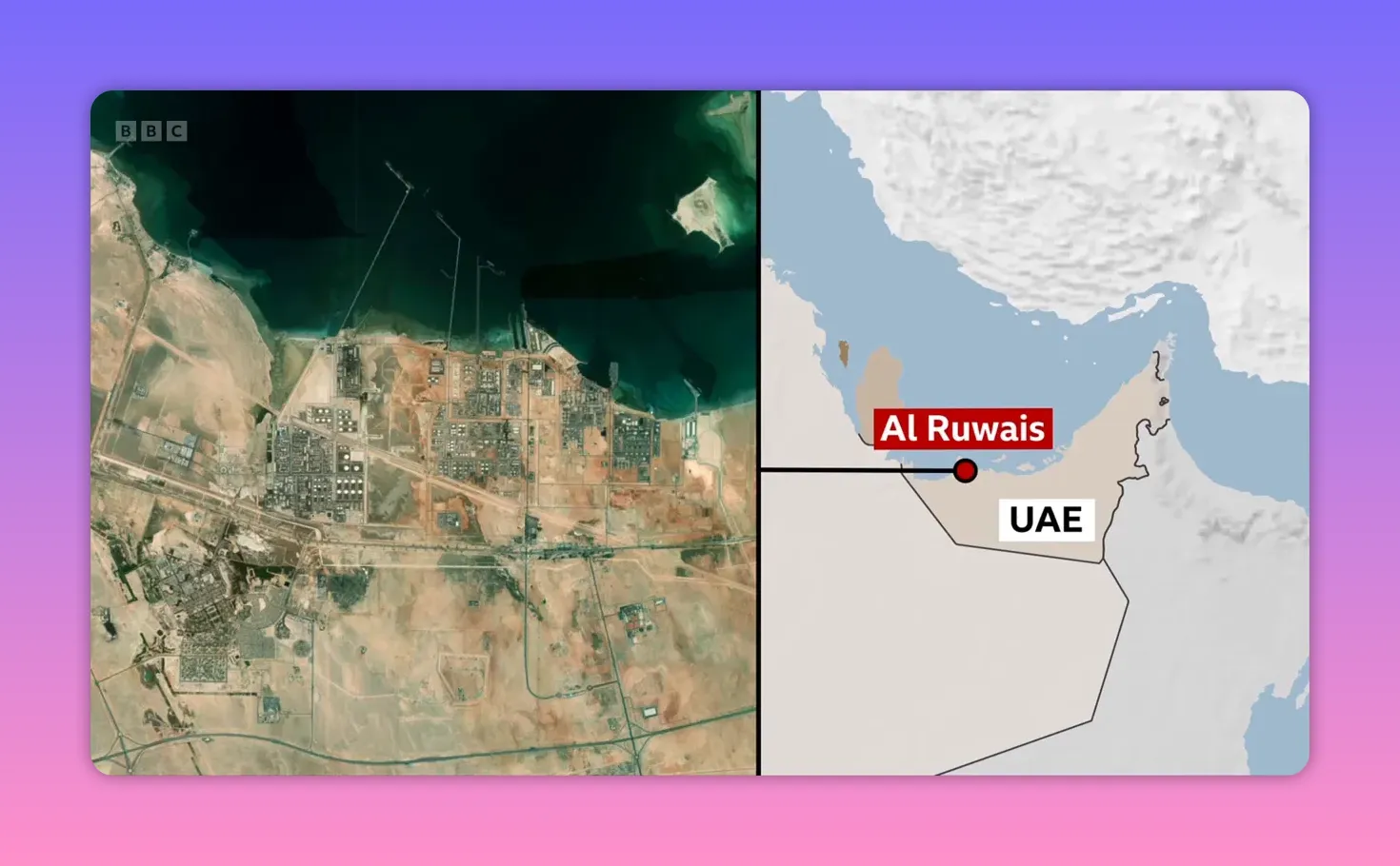 Vue satellite d'un complexe industriel côtier et carte indiquant Al Ruwais aux ÉAU