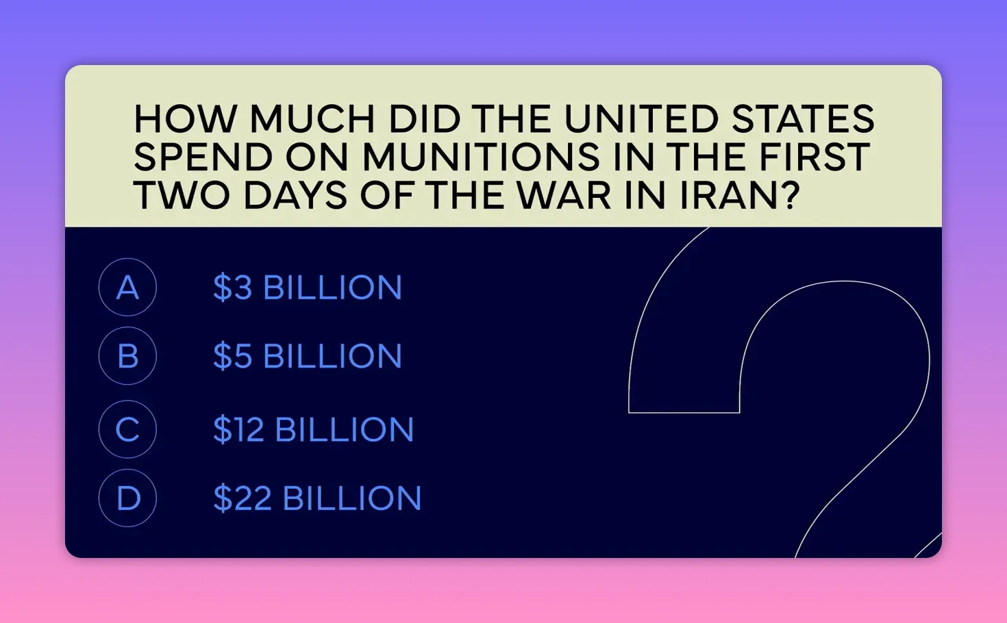 Folie mit Frage zu US-Munitionsausgaben und Antwortmöglichkeiten (3, 5, 12, 22 Milliarden)
