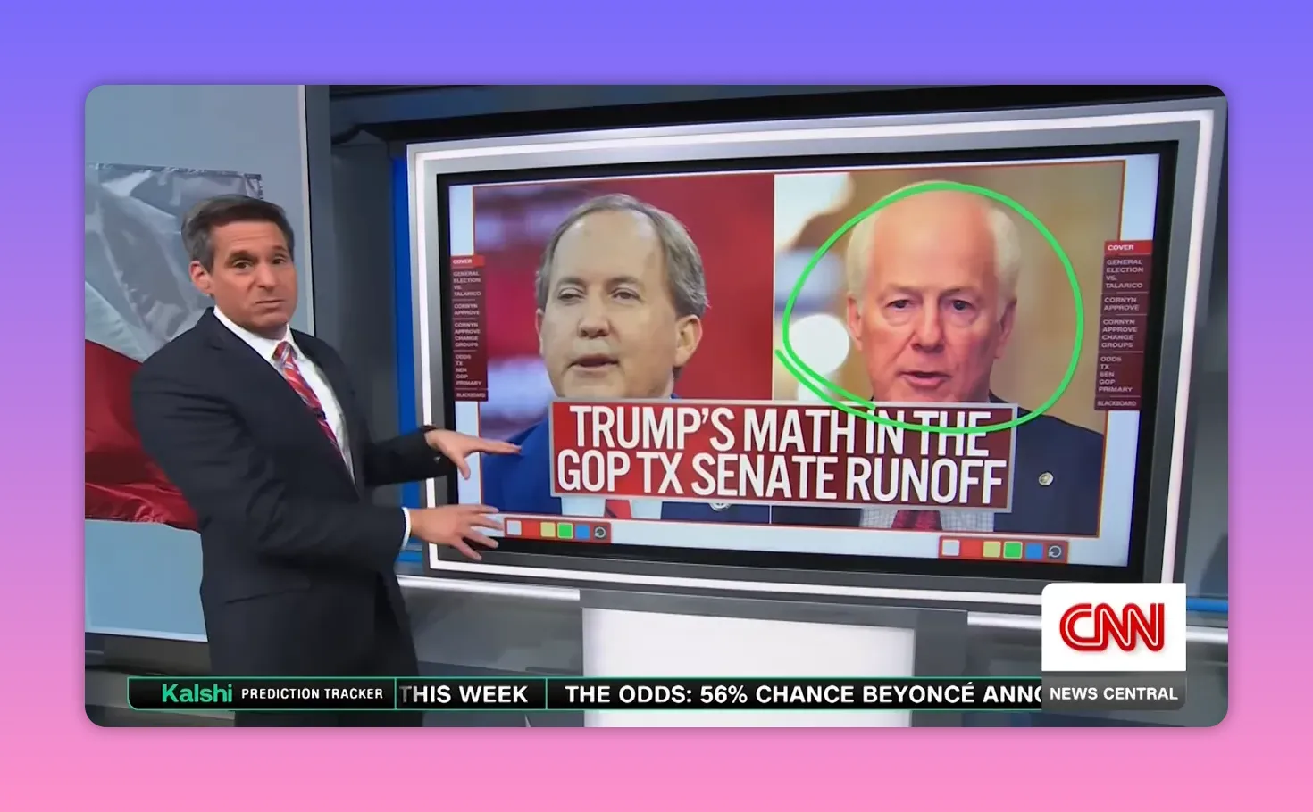 TV-Moderator vor Bildschirm mit deutlich lesbarer Headline und zwei Kandidatenfotos zur GOP-Texas-Senats-Runoff-Analyse