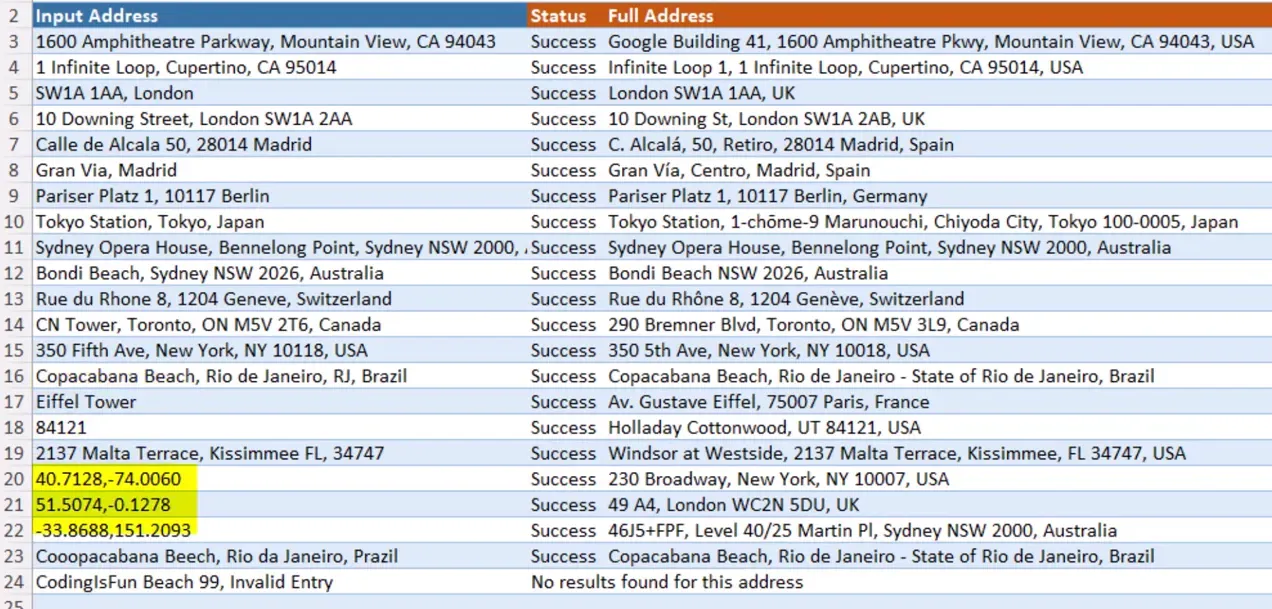 Excel screenshot of input addresses and validation results showing raw GPS coordinates (e.g. 40.7128,-74.0060) highlighted to show they were accepted.