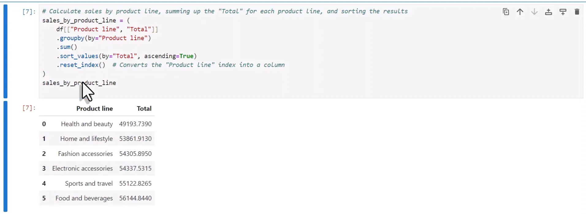 Creating chart DataFrames