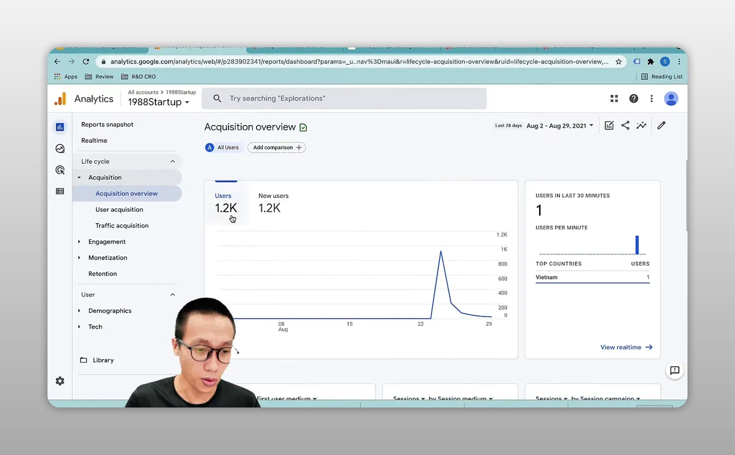 Bảng điều khiển Google Analytics hiển thị biểu đồ lưu lượng truy cập website