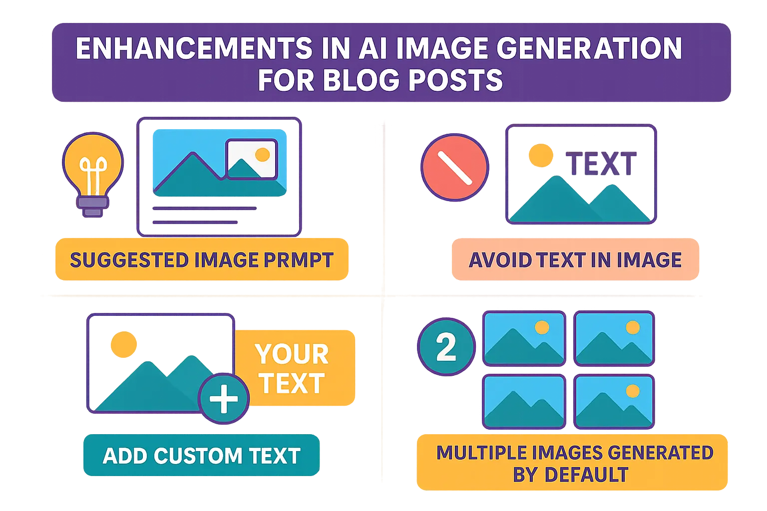 Featured image for the blog, "AI Image Enhancements"