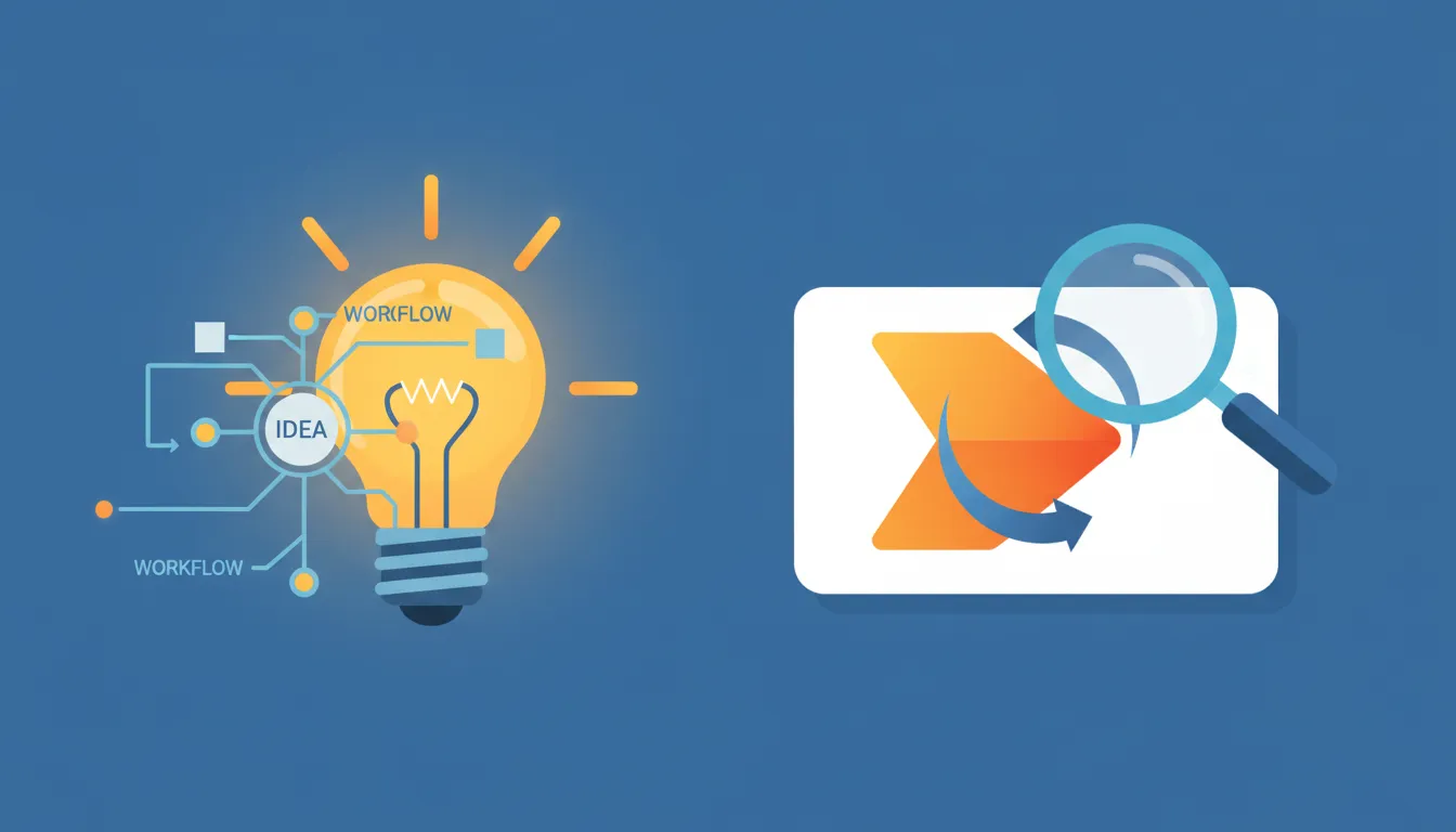 Illustration showing a lightbulb turning into a workflow and a thumbnail card with a magnifying glass to represent aligning YouTube ideas, titles, and thumbnails for clicks