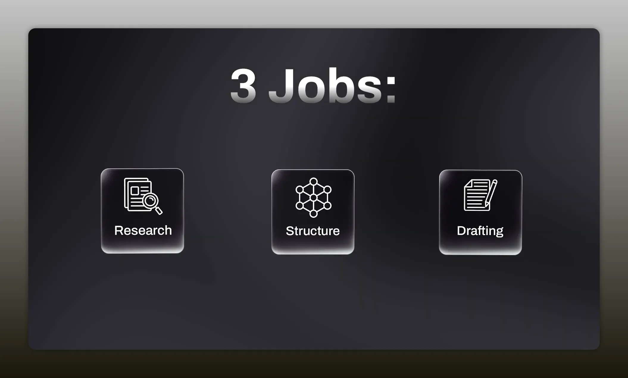 Black slide showing 3 Jobs with icons for Research Structure and Drafting