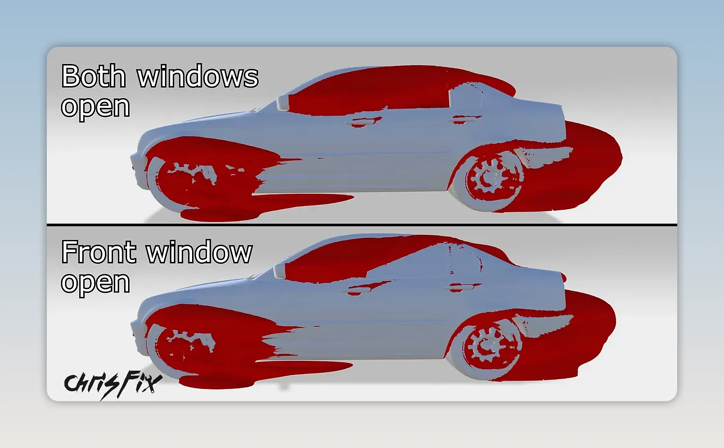 Two aerodynamic models labeled Both windows open and Front window open with red airflow regions around the BMW