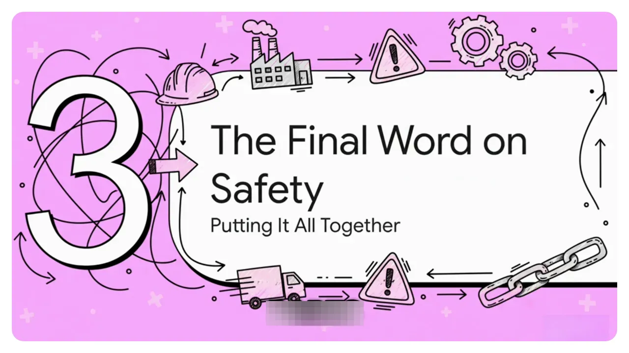 Clean slide reading 'The Final Word on Safety — Putting It All Together' with a large number 3 on a pink background.