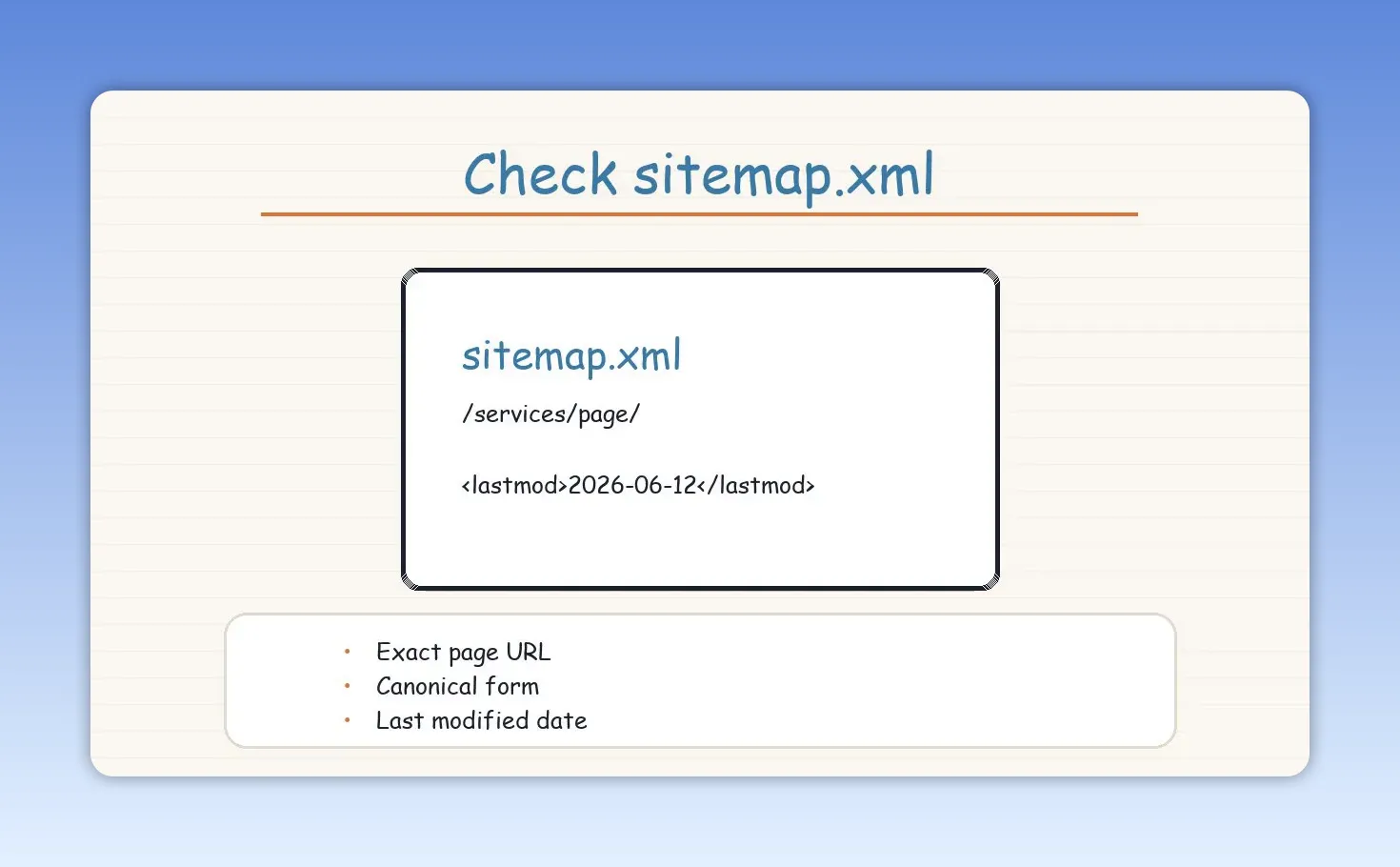 Minh họa sitemap.xml chứa URL trang, thẻ canonical và ngày chỉnh sửa gần nhất