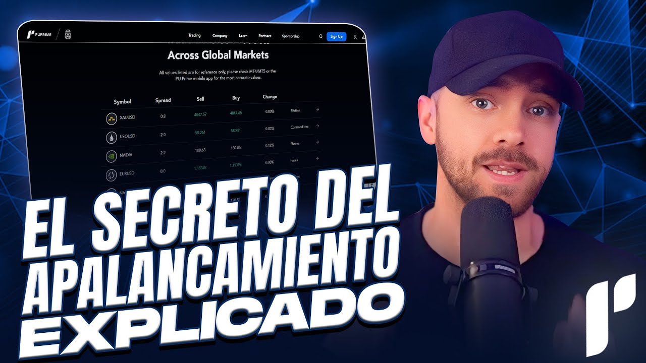 video thumbnail for 'El Secreto del Apalancamiento Explicado'