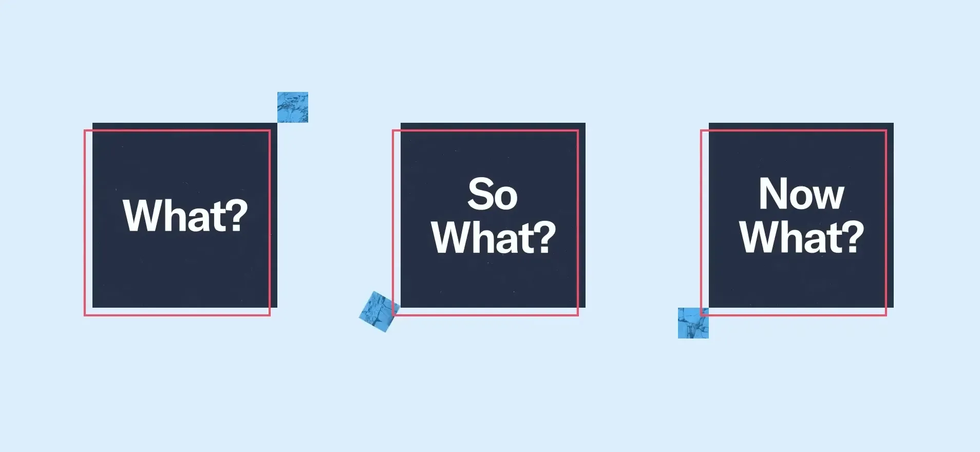 Using the What, So What, Now What structure