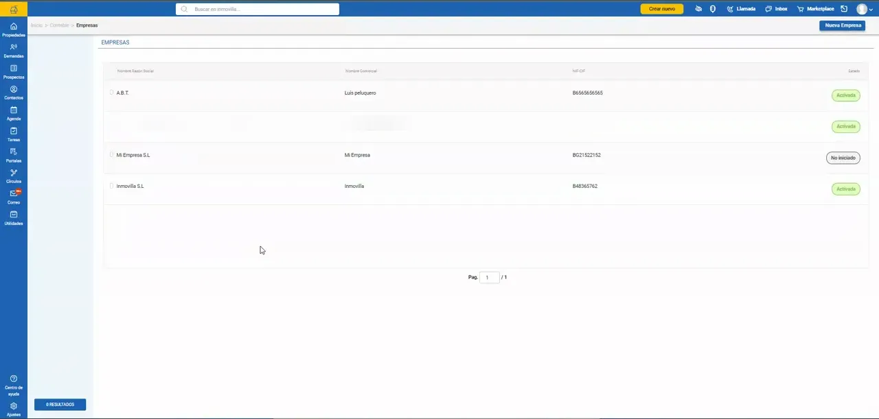 Listado de empresas del panel contable con estados activos