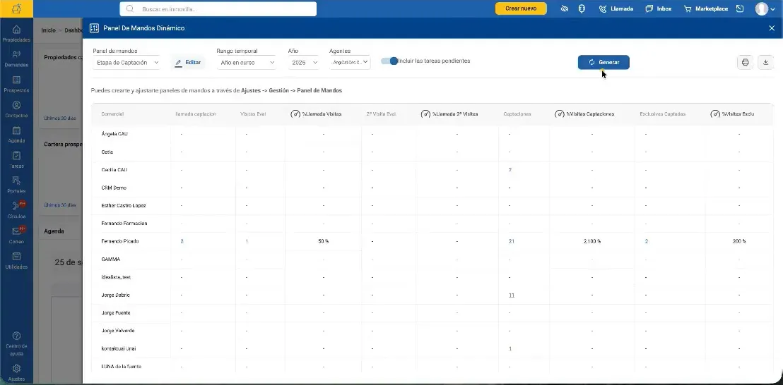 Visor de panel de mandos con filtros superiores y tabla de resultados por agente