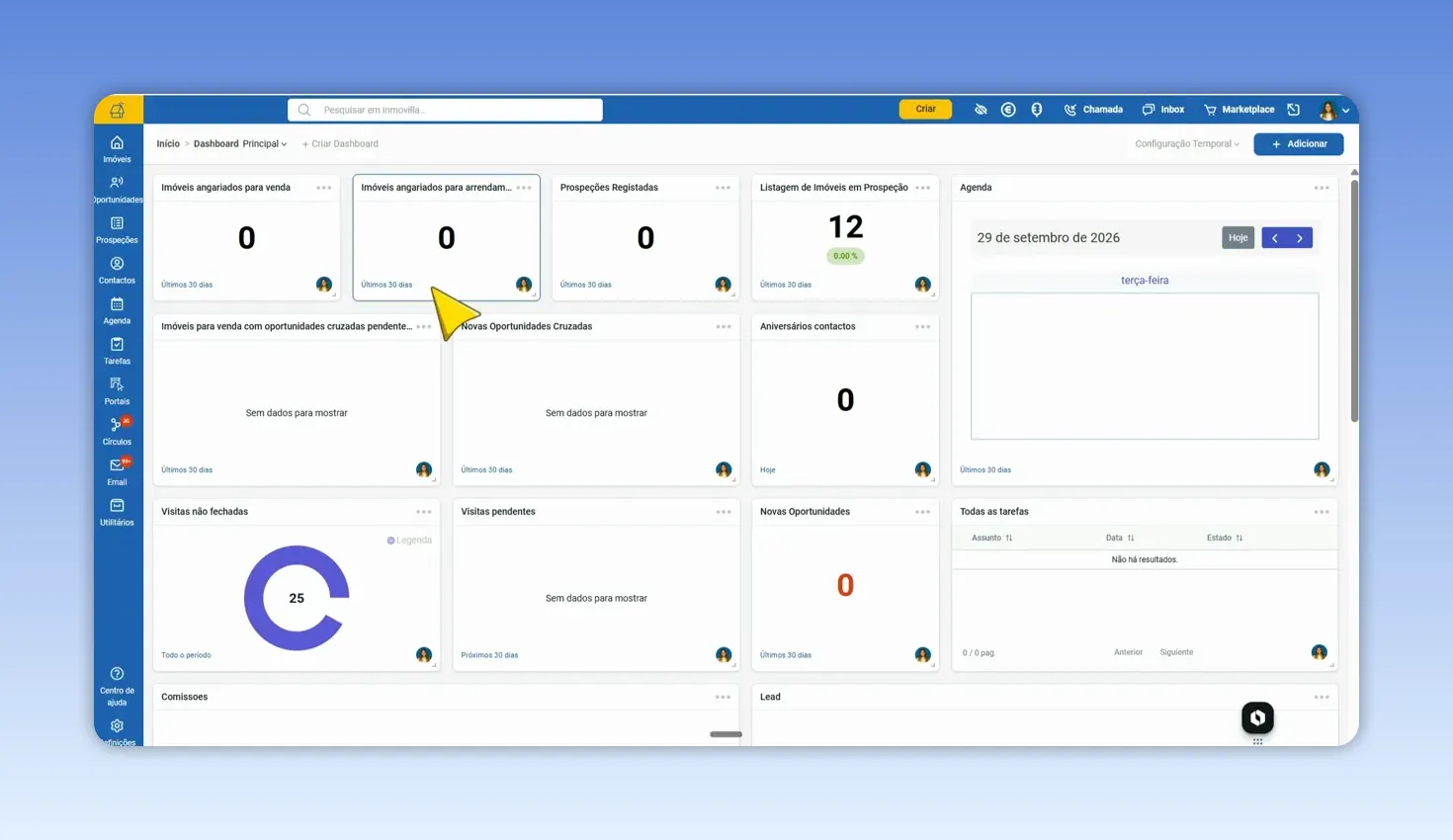 Dashboard do Imovila com cartões de indicadores numéricos e um gráfico circular