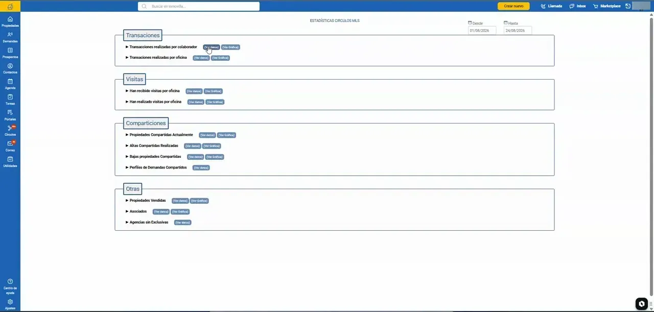 Tabla de estadísticas con agencias y columnas de operaciones
