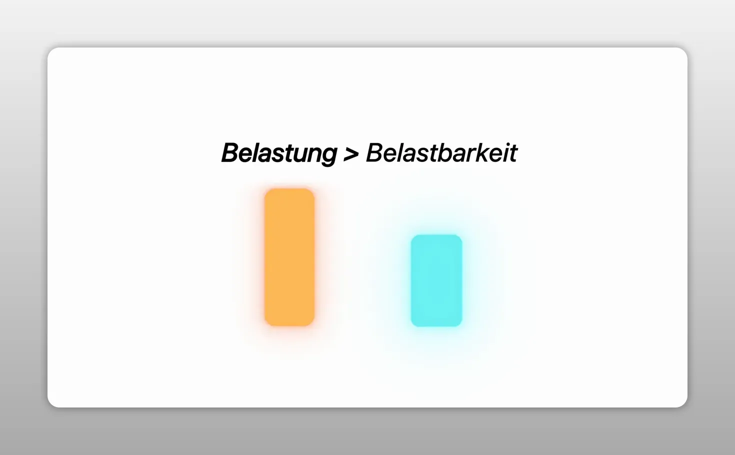 Grafik mit der Aussage Belastung ist größer als Belastbarkeit und zwei unterschiedlich hohen Balken