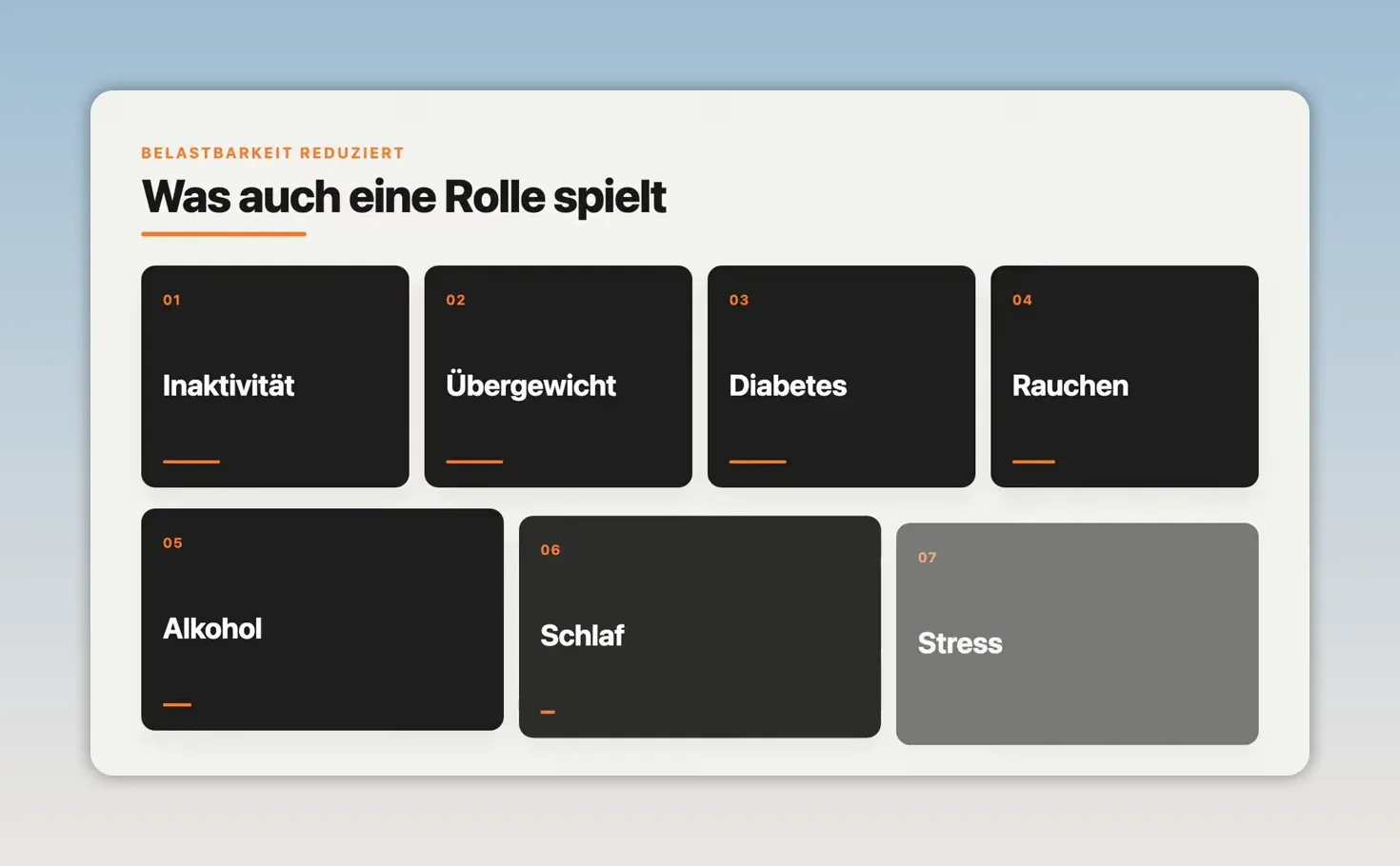 Übersichtsgrafik mit Faktoren Inaktivität Übergewicht Diabetes Rauchen Alkohol Schlaf und Stress