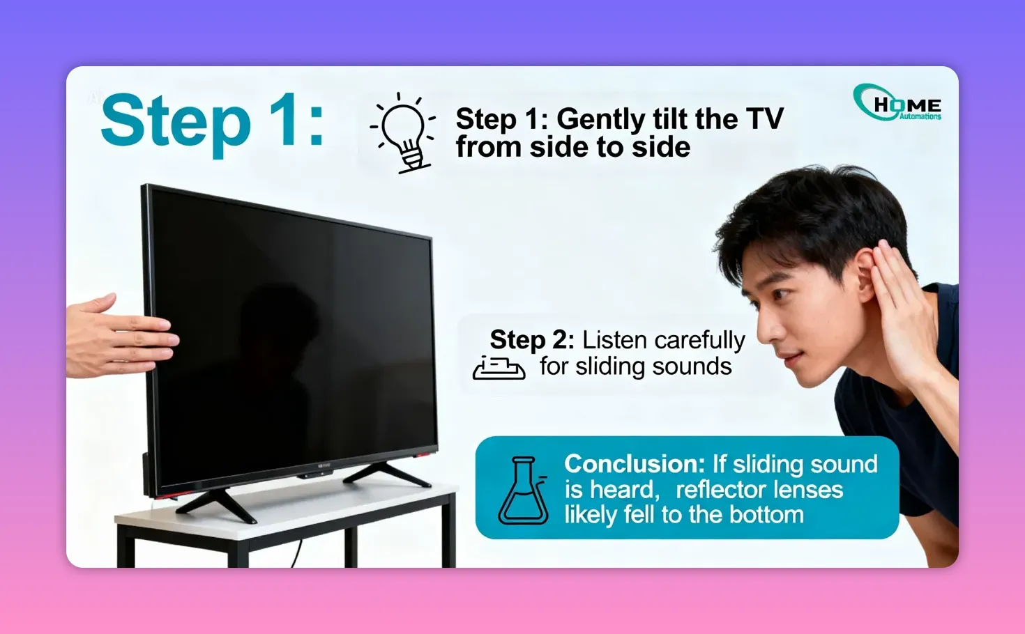 Illustration showing how to tilt a Samsung TV and listen for sliding sounds to detect fallen reflector lenses