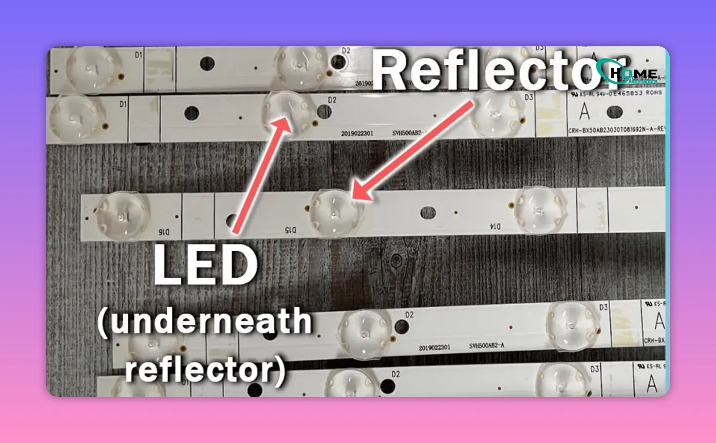 LED backlight reflector lenses over Samsung TV LEDs (close-up)