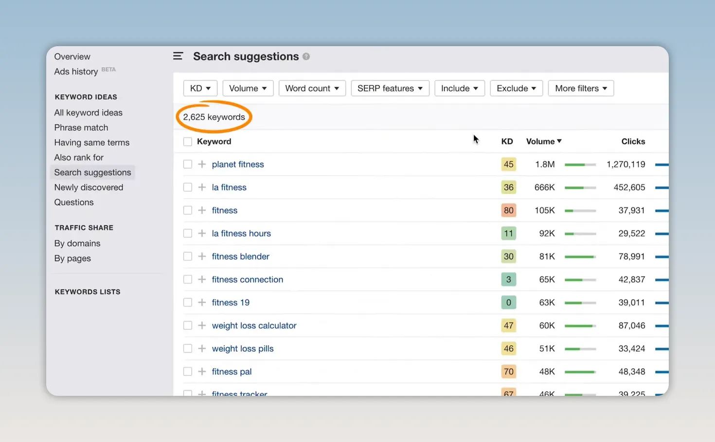Giao diện báo cáo gợi ý tìm kiếm trong Ahrefs Keywords Explorer với danh sách từ khóa và chỉ số