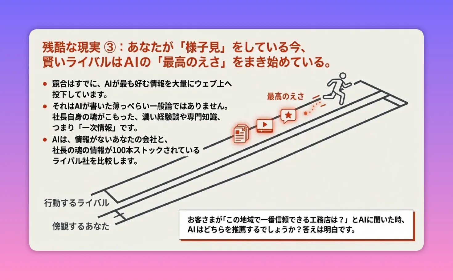 競合が記事や動画などの情報を大量に投入し、AIに評価されて優位になることを示すインフォグラフィック