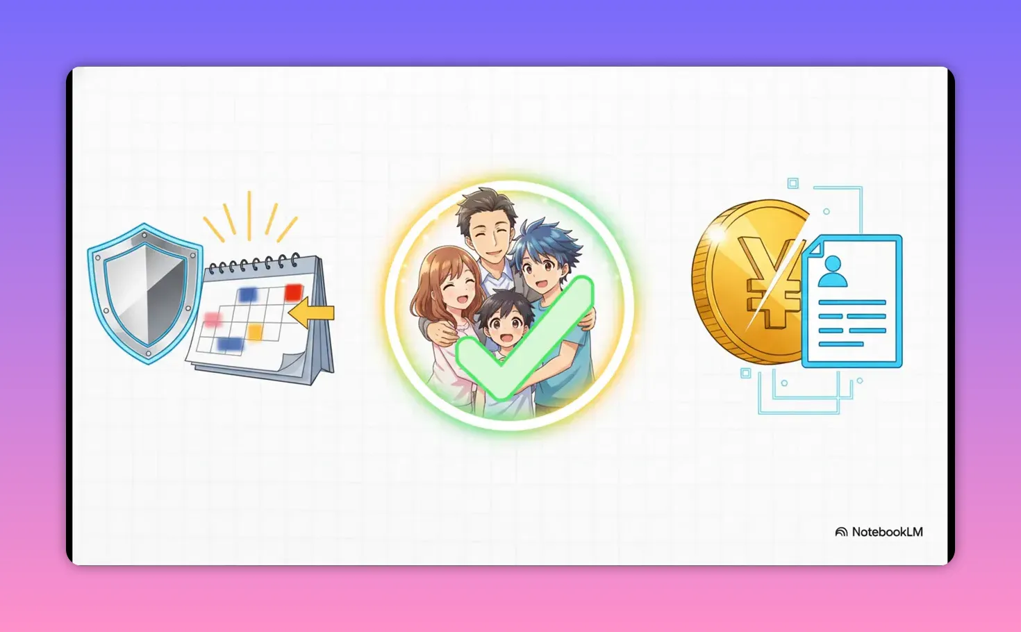 中央に家族のイラストとチェックマーク、左右に保険やカレンダー、コインのアイコンが並ぶ家計影響の図