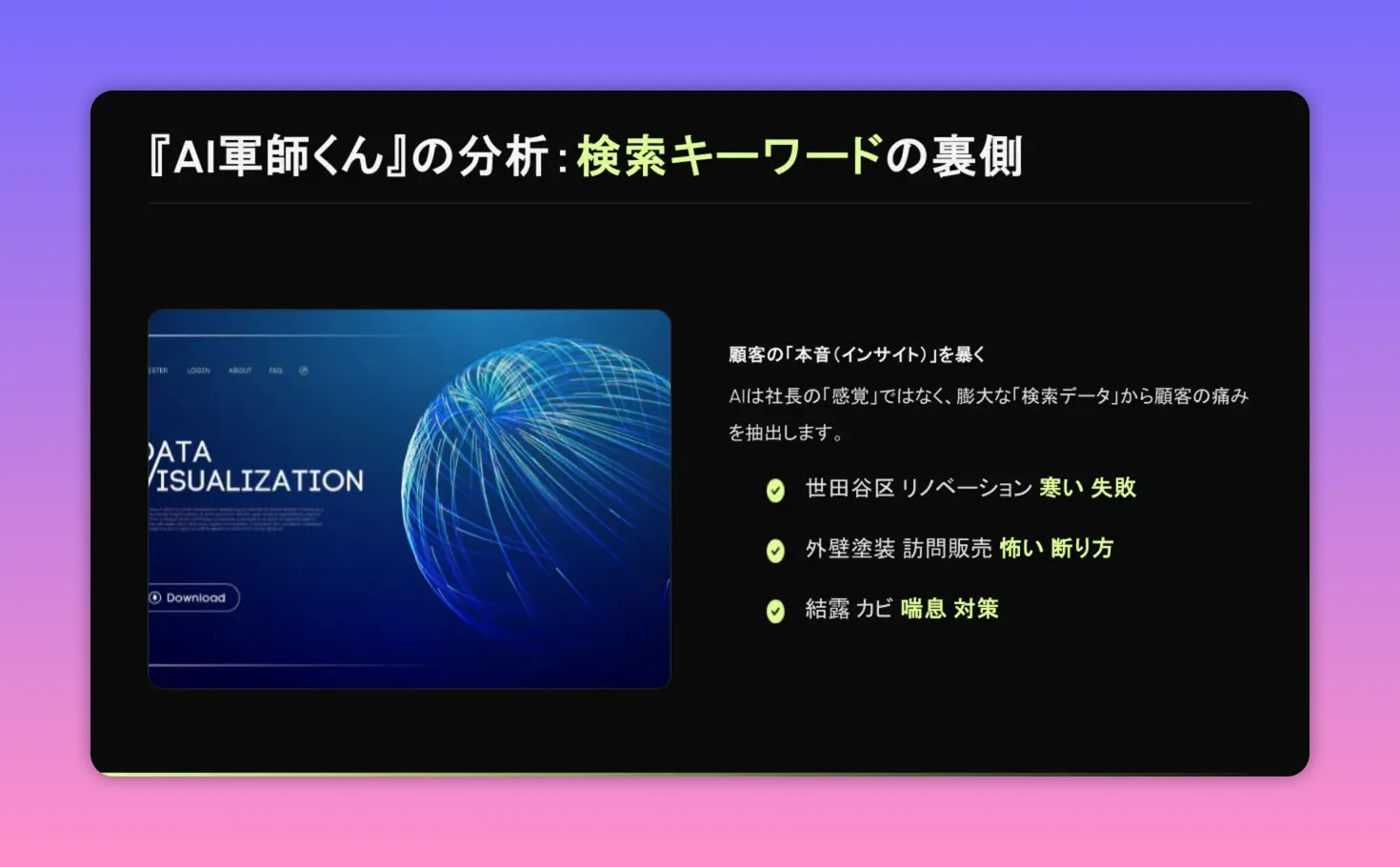黒背景のスライド。左側に青いデータ可視化画像、右側に検索キーワード例（世田谷区 リノベーション 寒い 失敗、外壁塗装 訪問販売 怖い 断り方、結露 カビ 喘息 対策）が緑のアイコン付きで並んでいる。